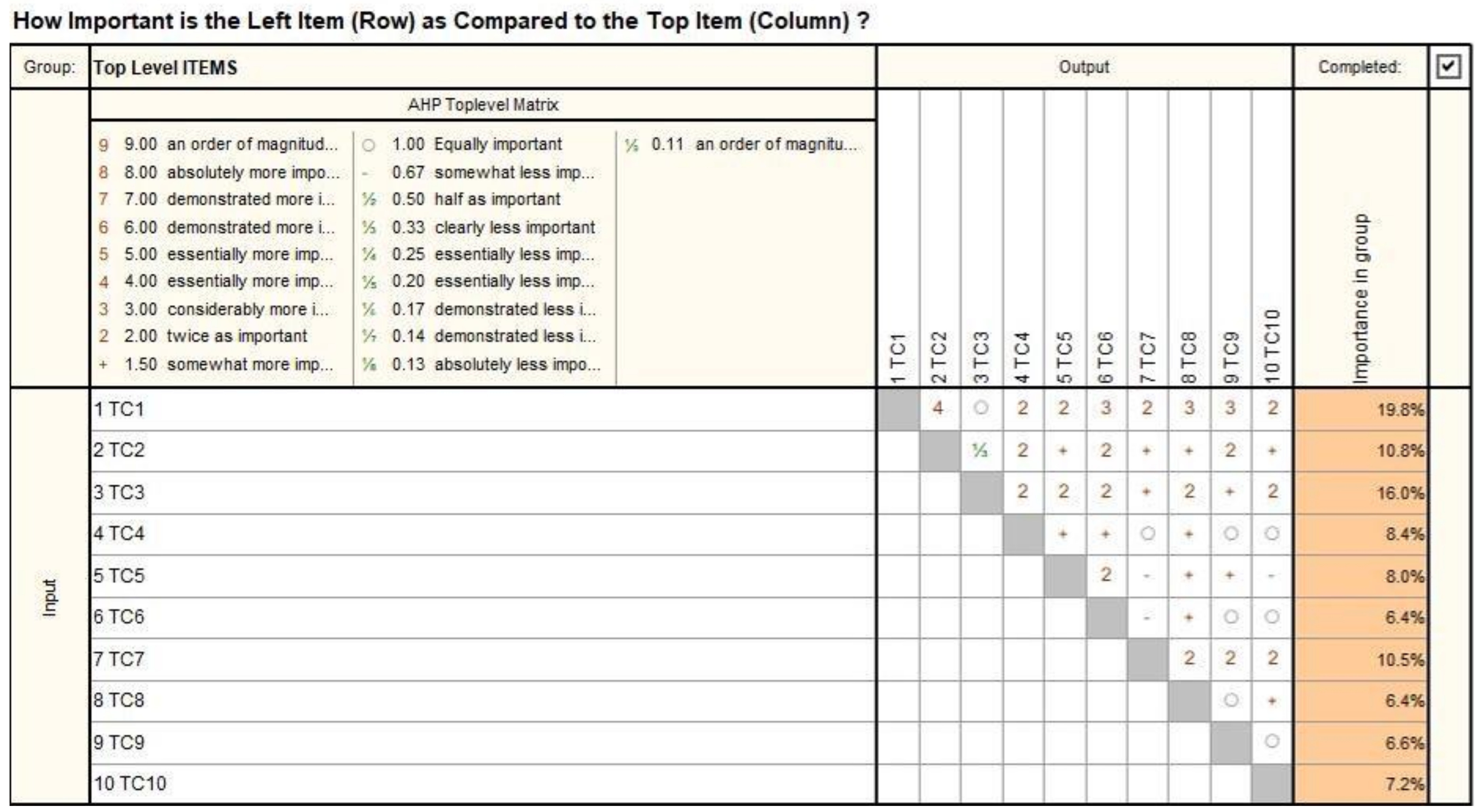 Jcm 12 04617 g002 Jcm 12 04617 g002