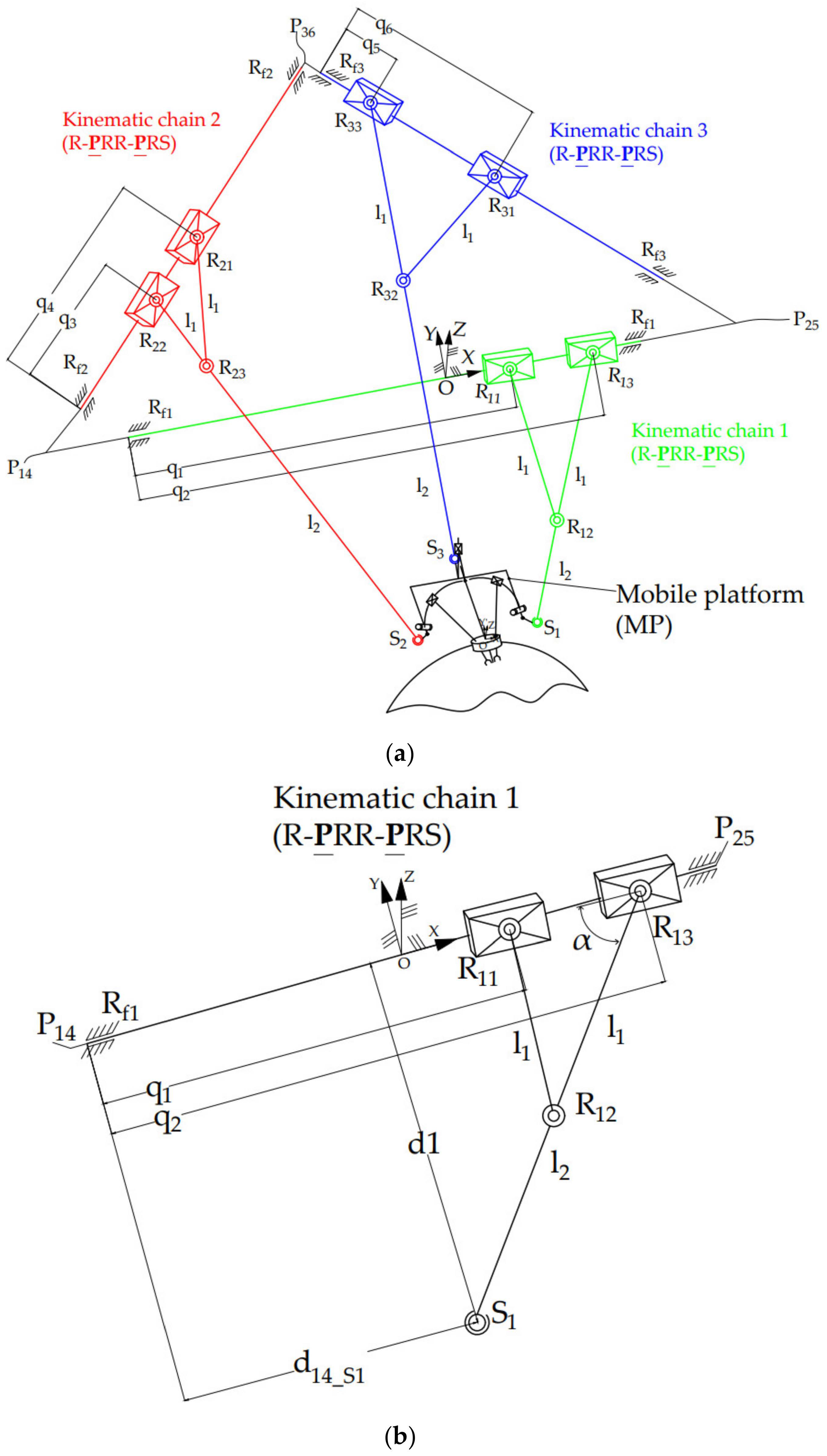 Jcm 12 04617 g004a Jcm 12 04617 g004a