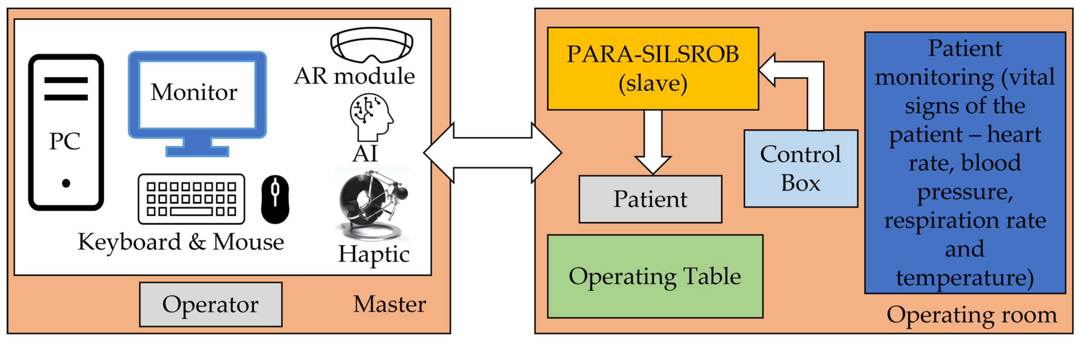 Jcm 12 04617 g005 Jcm 12 04617 g005