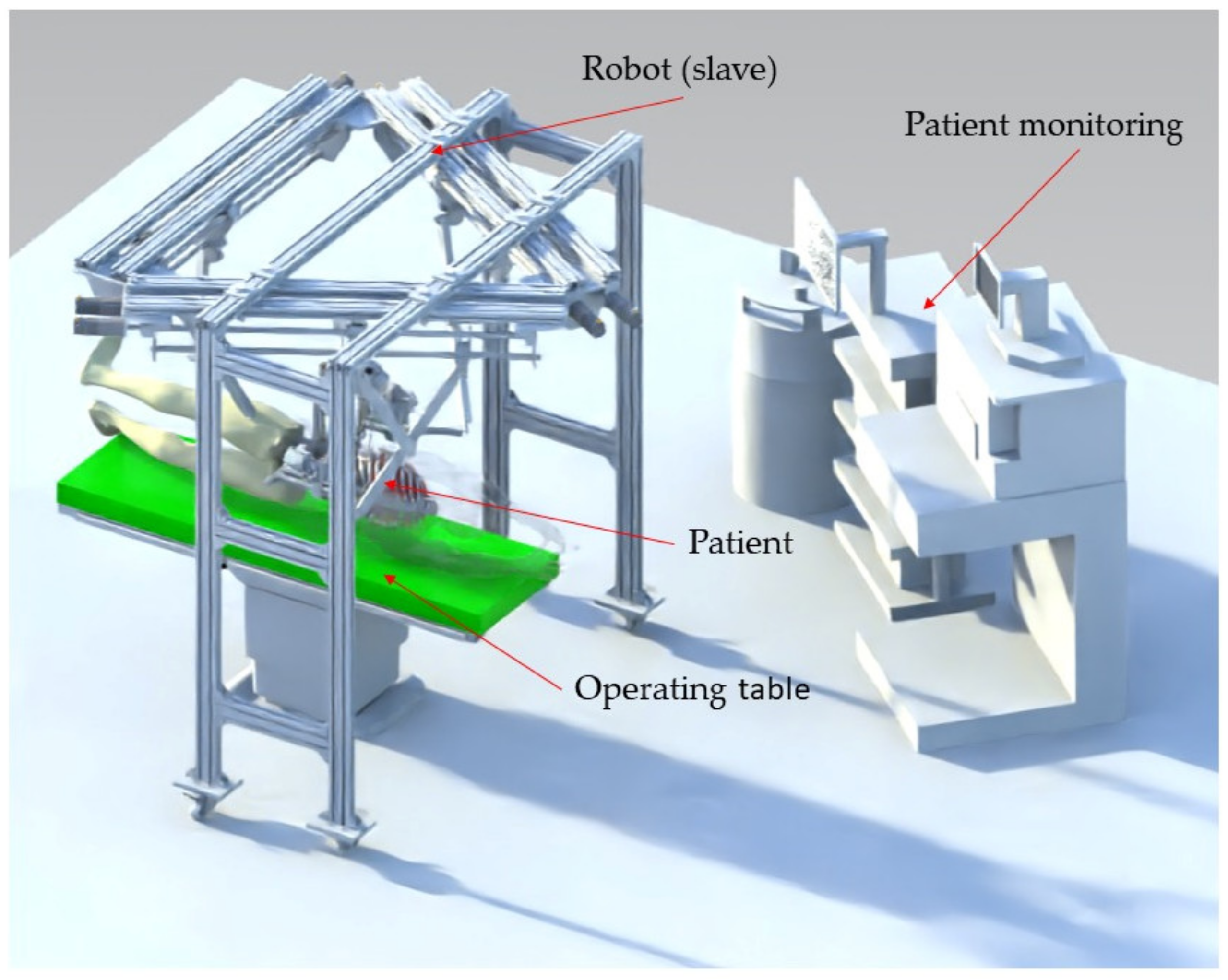 Jcm 12 04617 g006 Jcm 12 04617 g006