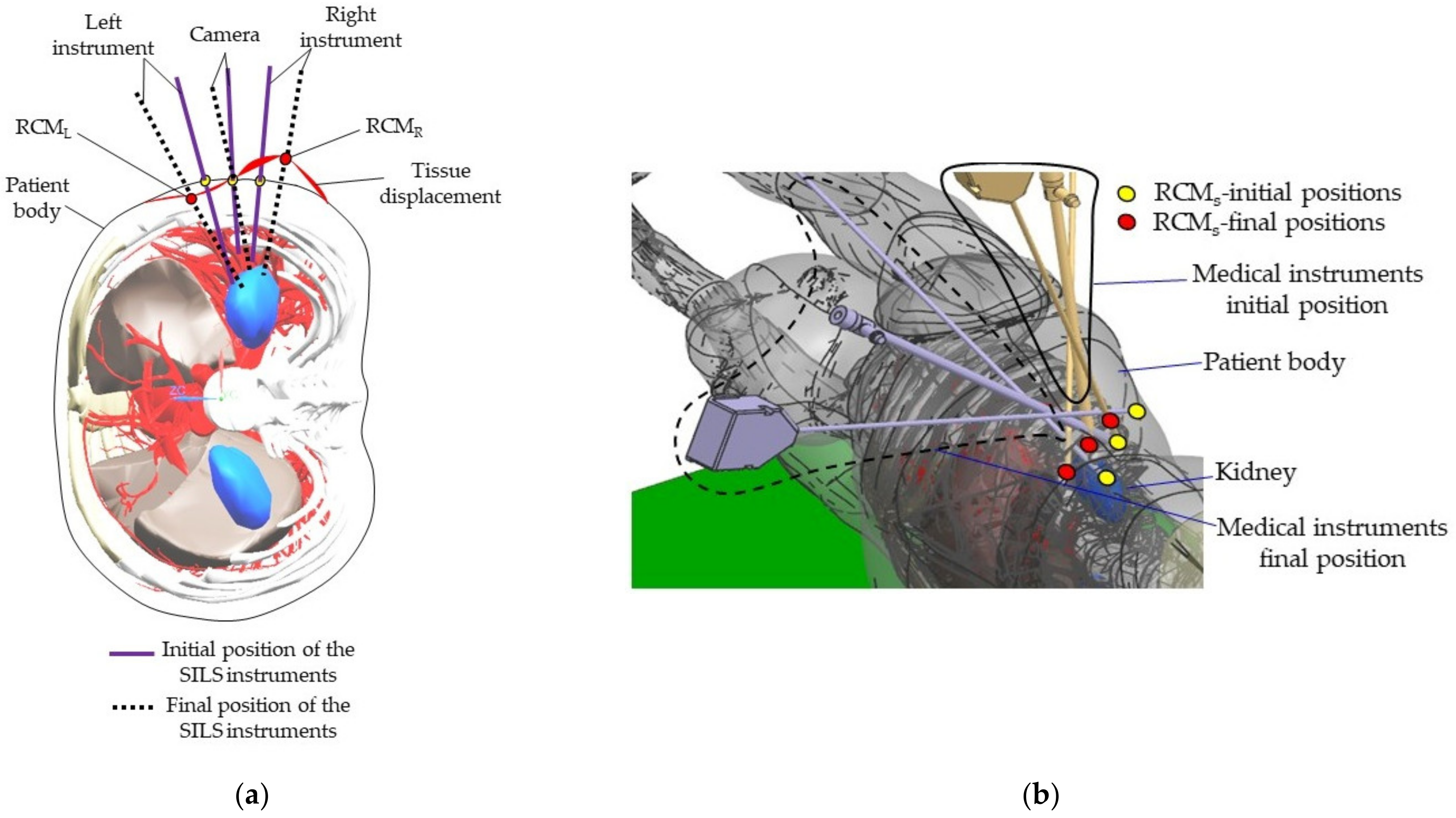 Jcm 12 04617 g010 Jcm 12 04617 g010