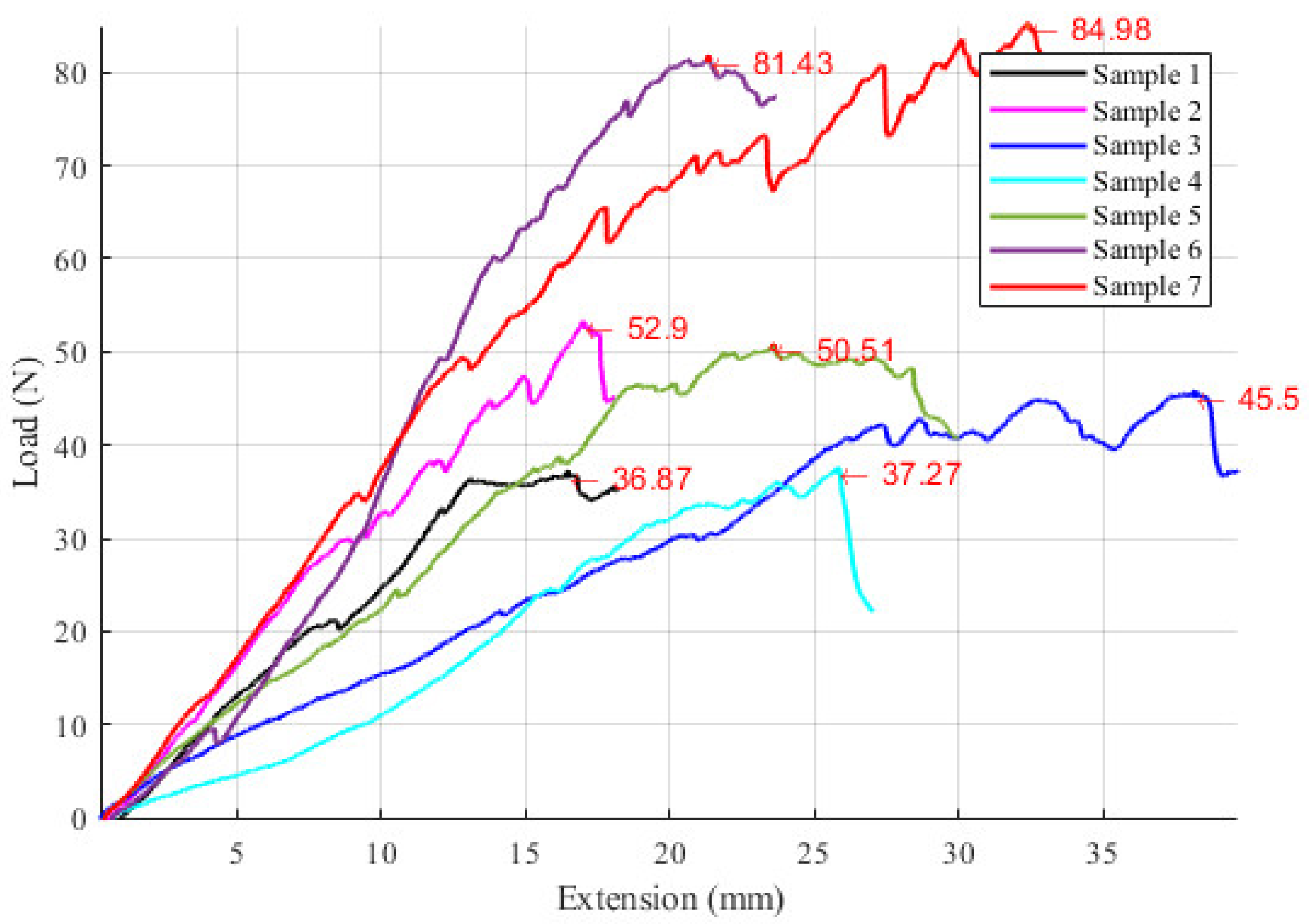 Jcm 12 04617 g017 Jcm 12 04617 g017