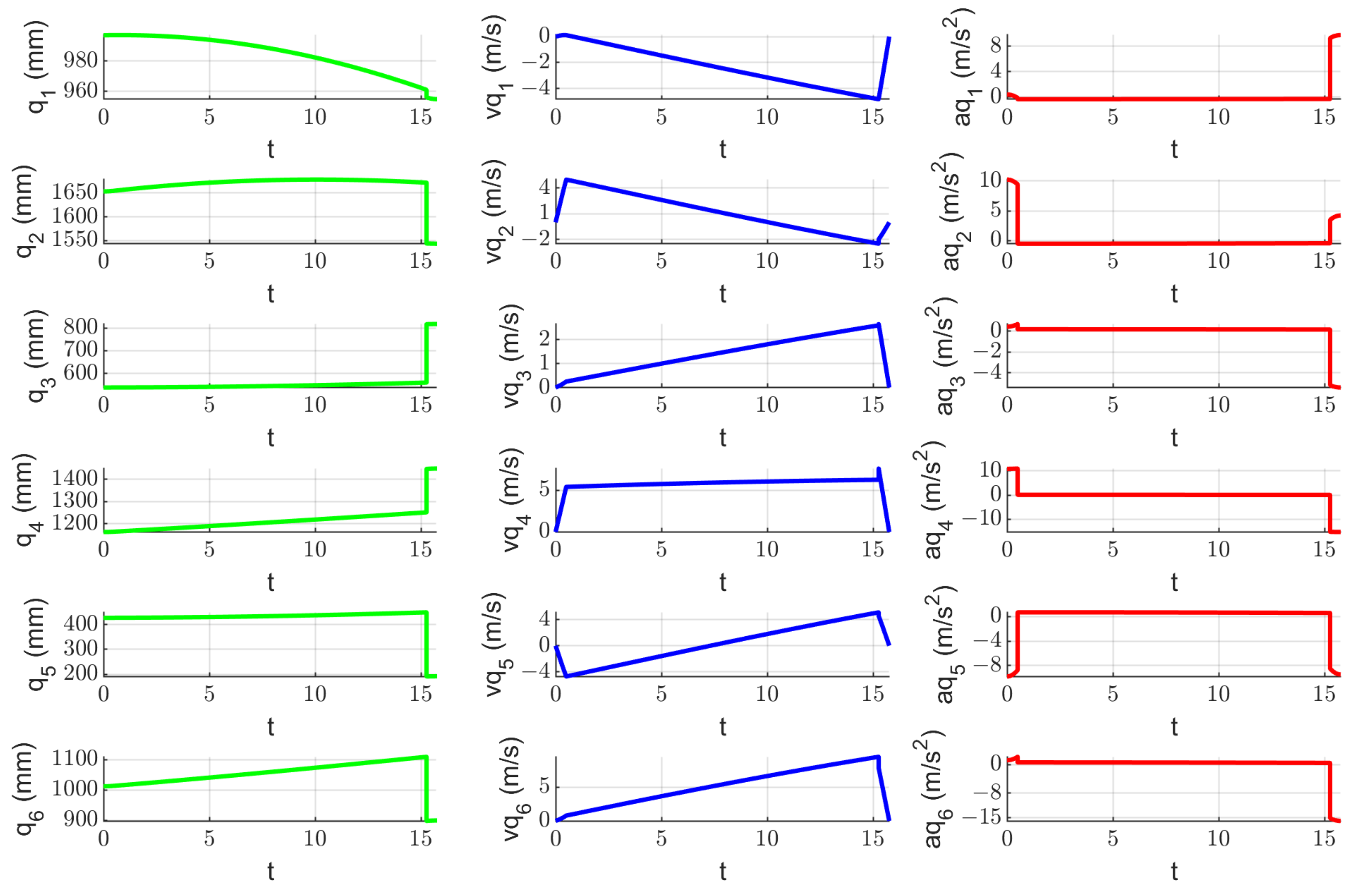 Jcm 12 04617 g019 Jcm 12 04617 g019