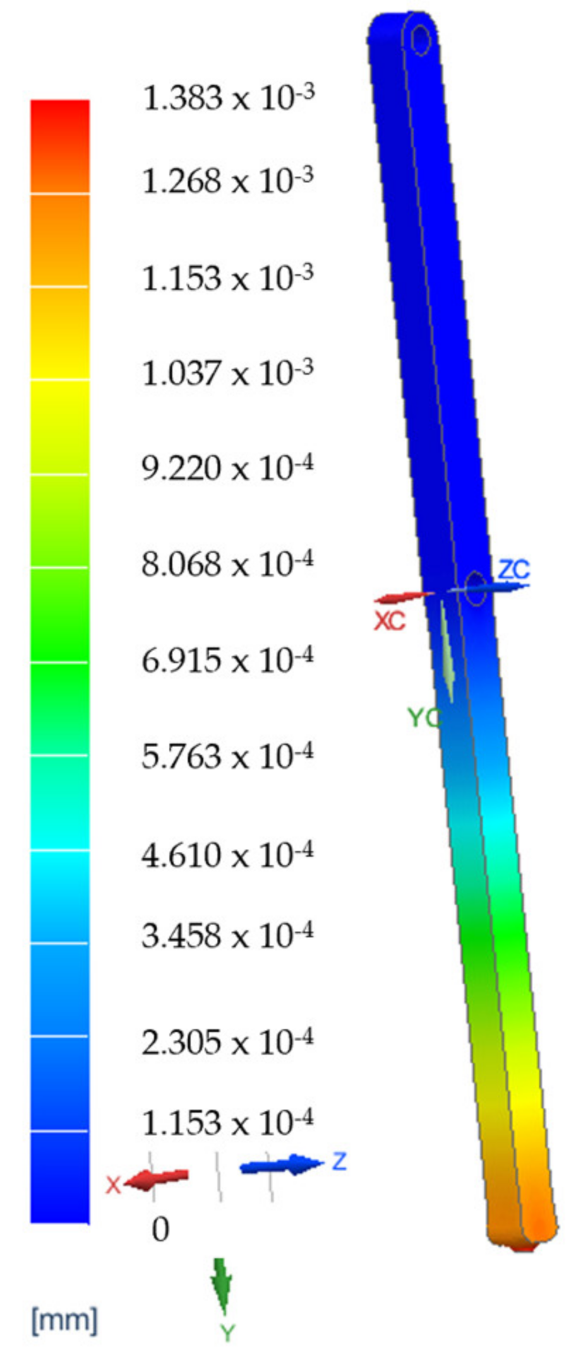 Jcm 12 04617 g022 Jcm 12 04617 g022