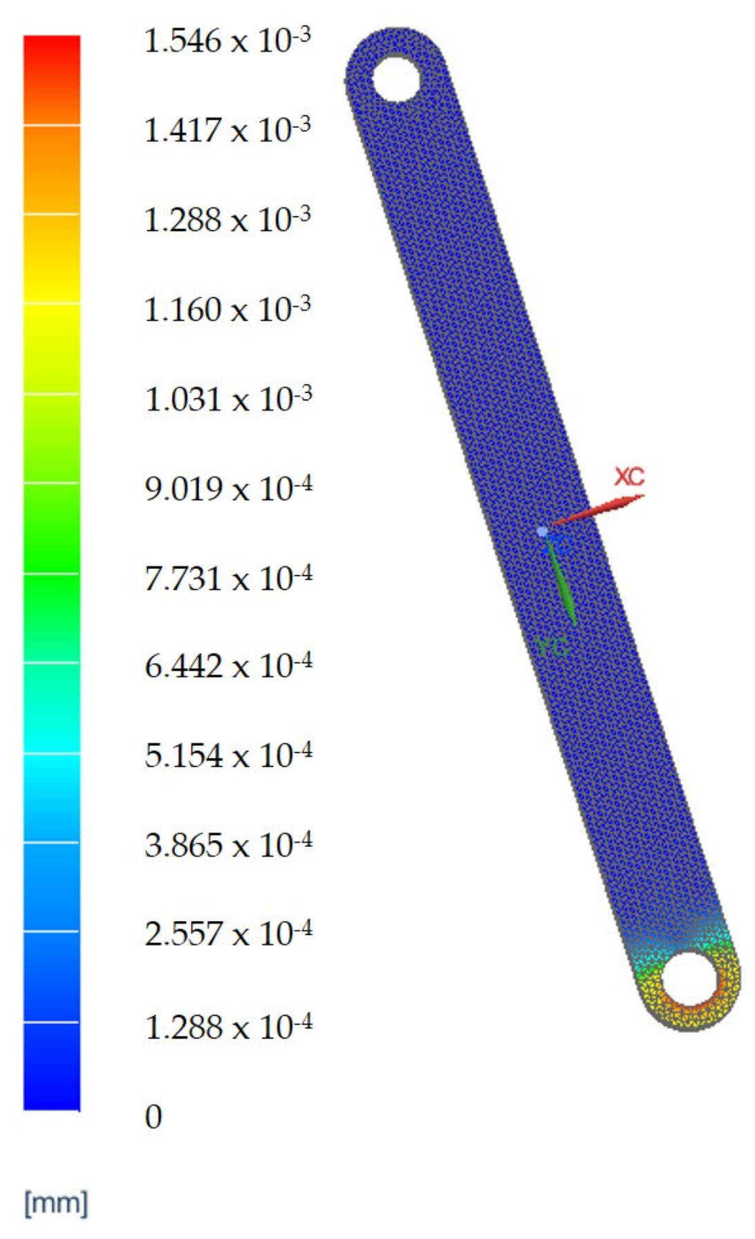 Jcm 12 04617 g023 Jcm 12 04617 g023
