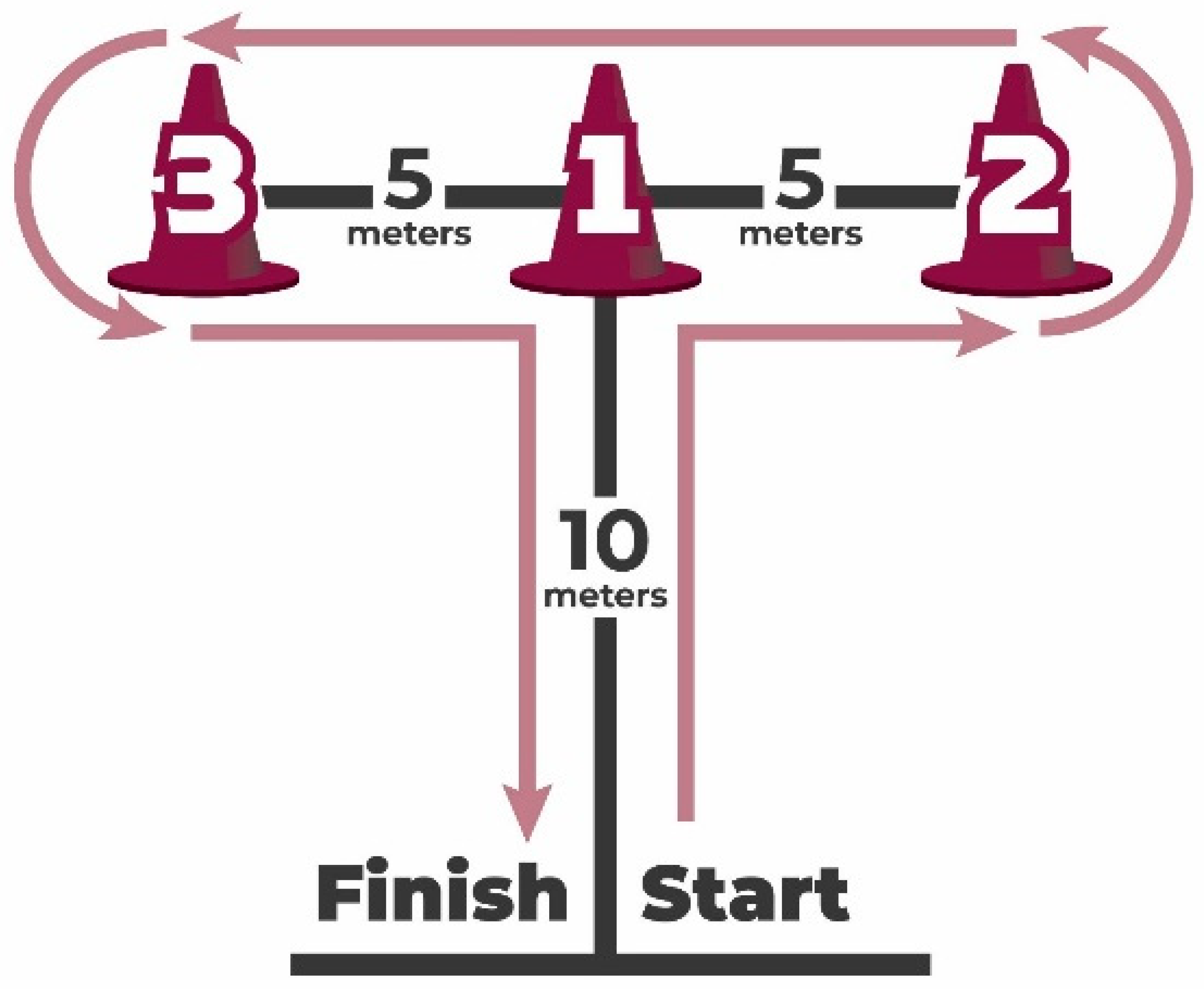 Jcm 12 04618 g003 Jcm 12 04618 g003