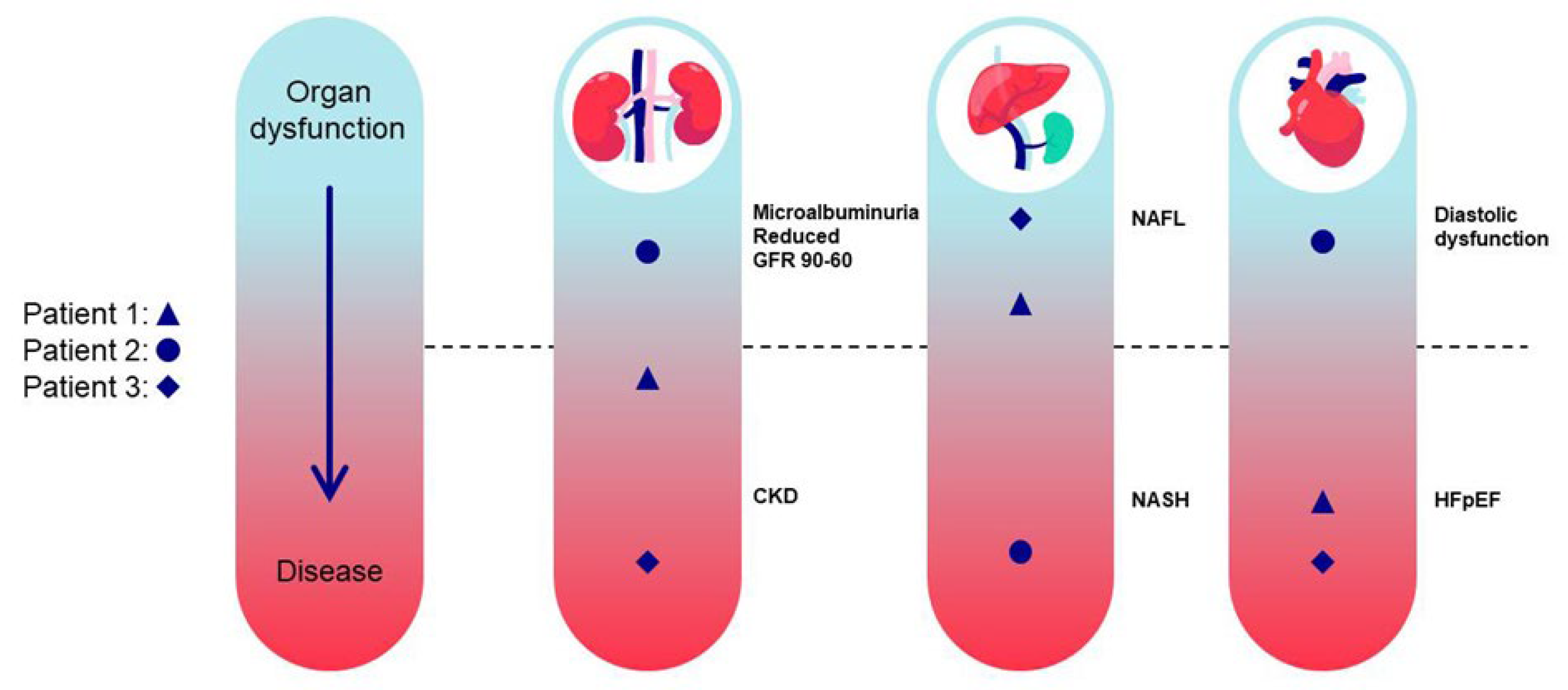 Jcm 12 04625 g001 Jcm 12 04625 g001