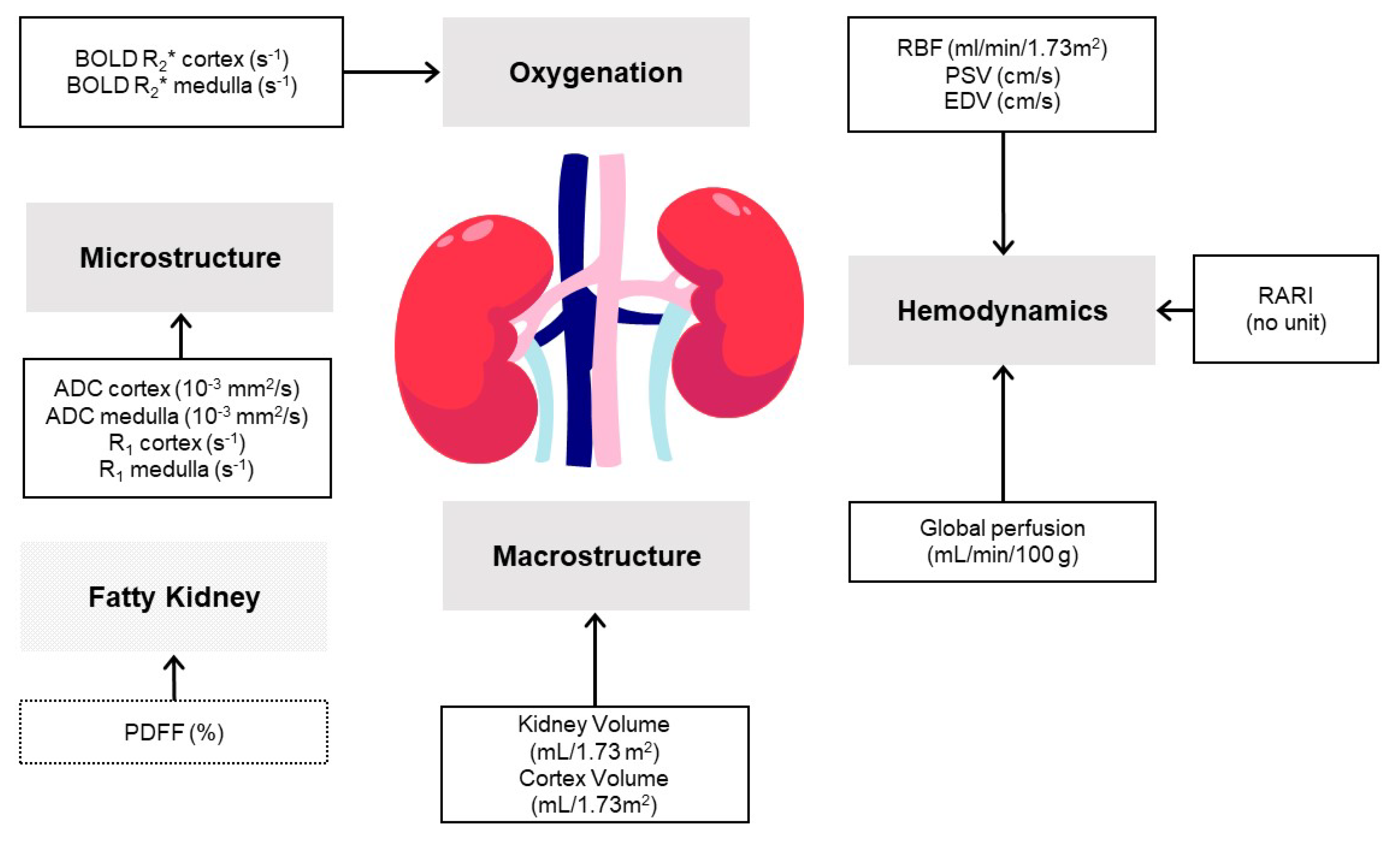 Jcm 12 04625 g002 Jcm 12 04625 g002