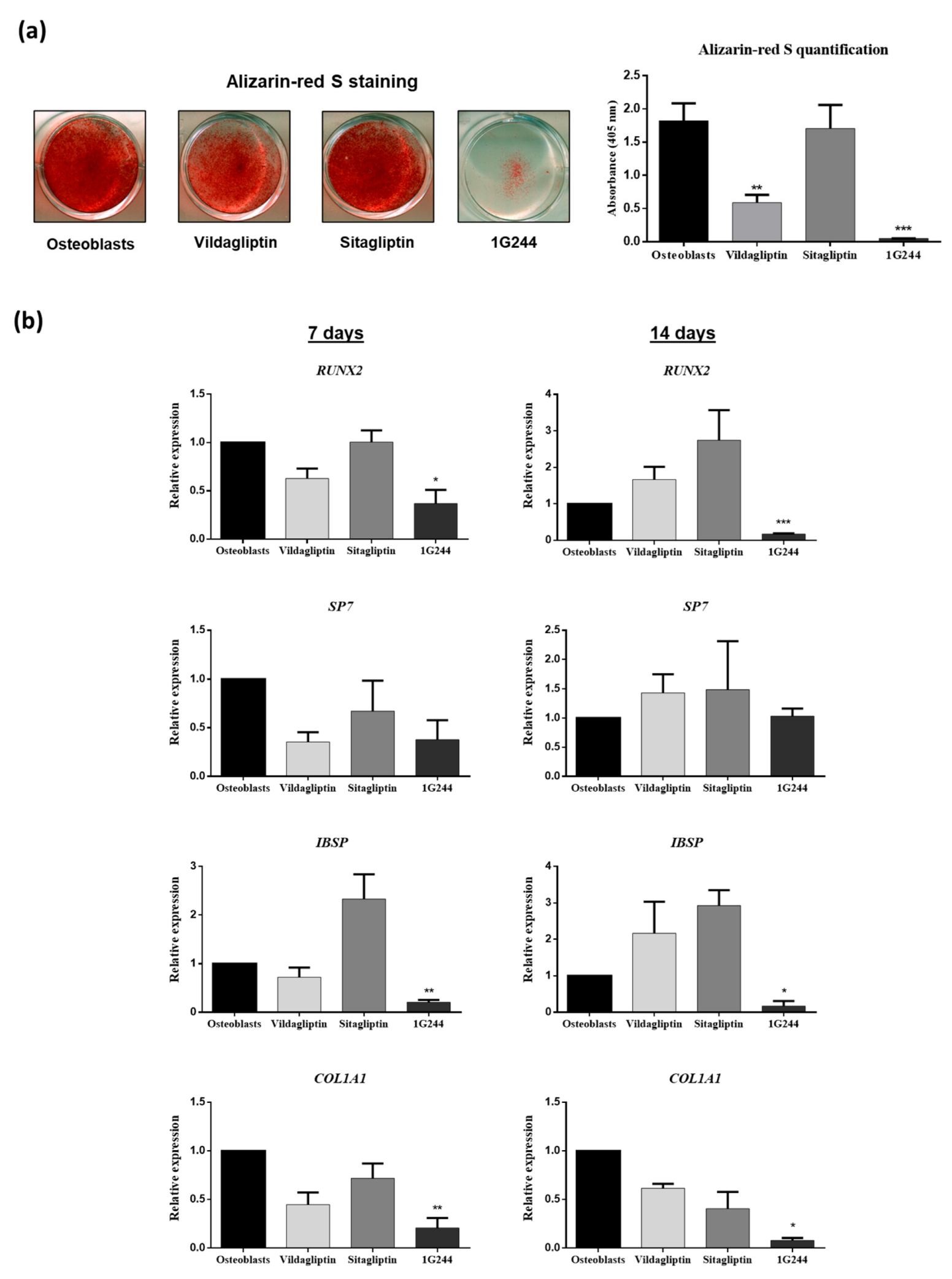 Jcm 12 04632 g004 Jcm 12 04632 g004