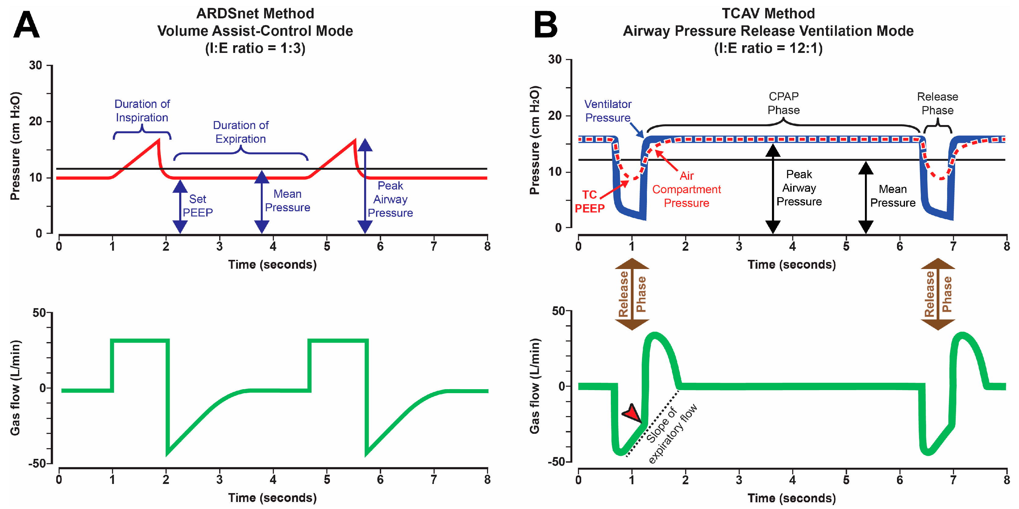 Jcm 12 04633 g002 Jcm 12 04633 g002