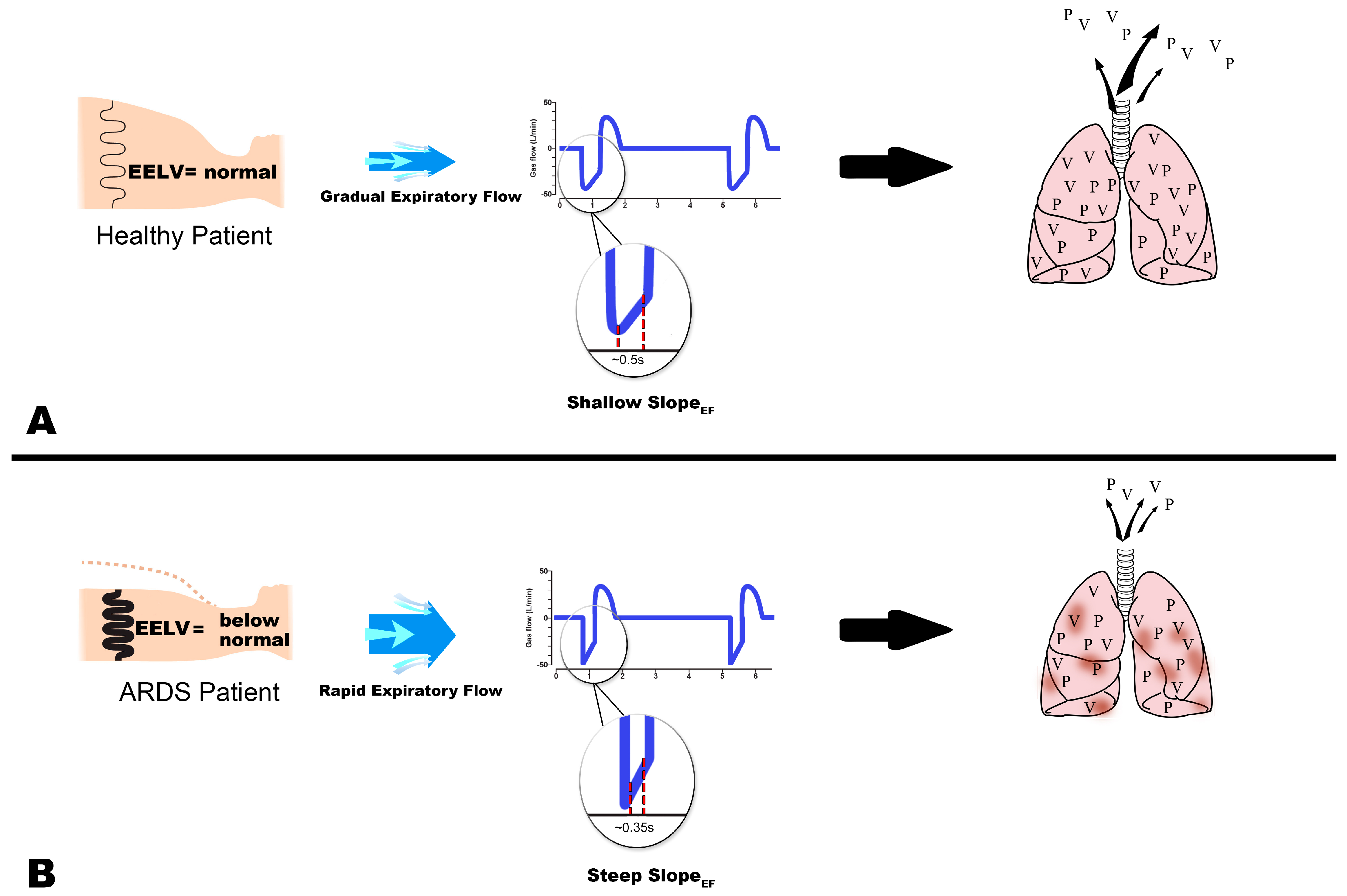 Jcm 12 04633 g006 Jcm 12 04633 g006
