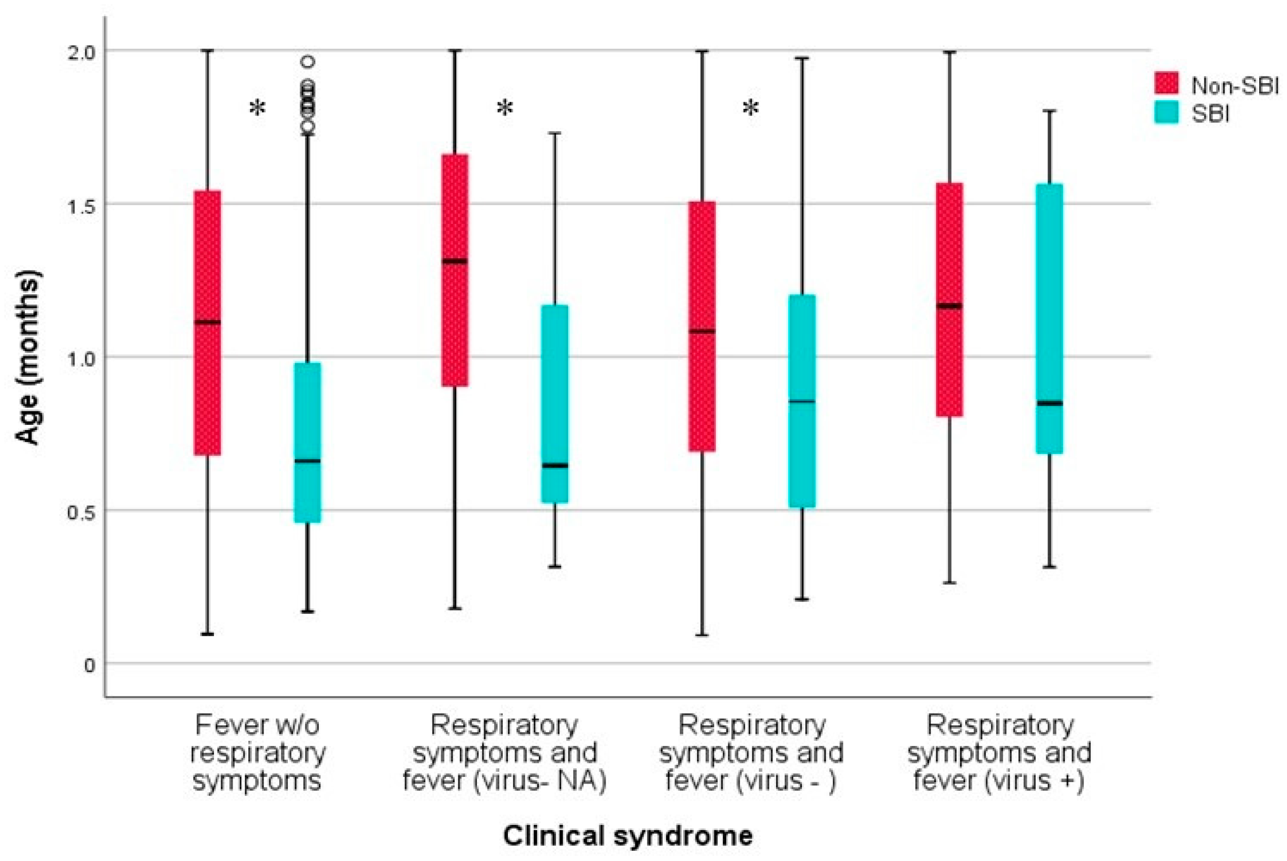 Jcm 12 04636 g001 Jcm 12 04636 g001