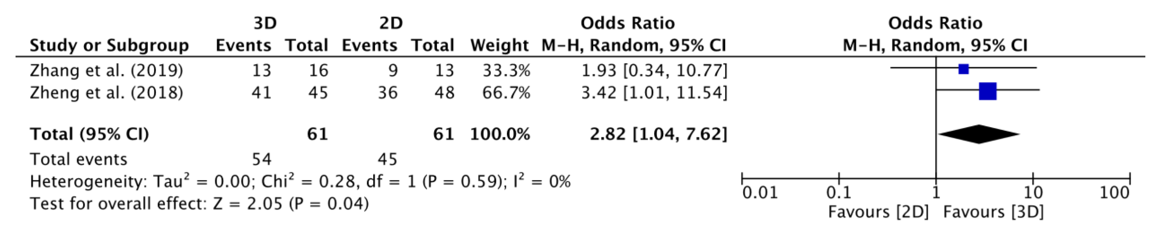 Jcm 12 04661 g004 Jcm 12 04661 g004
