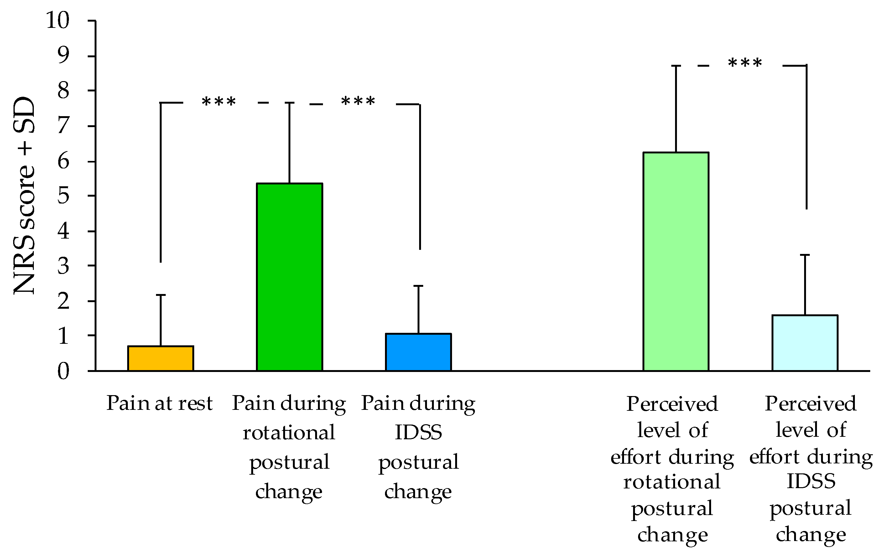 Jcm 12 04665 g001 Jcm 12 04665 g001