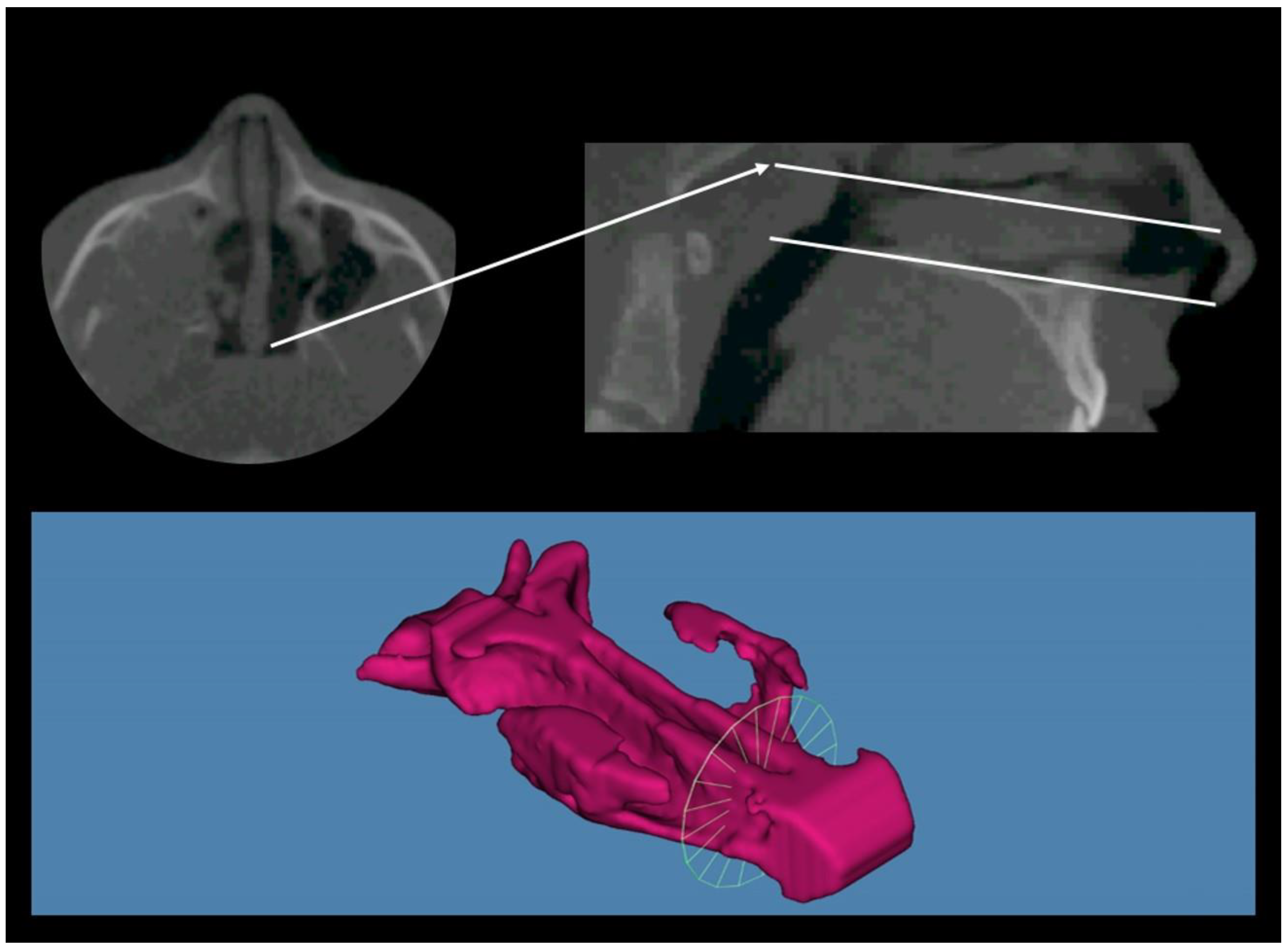 Jcm 12 04686 g002 Jcm 12 04686 g002