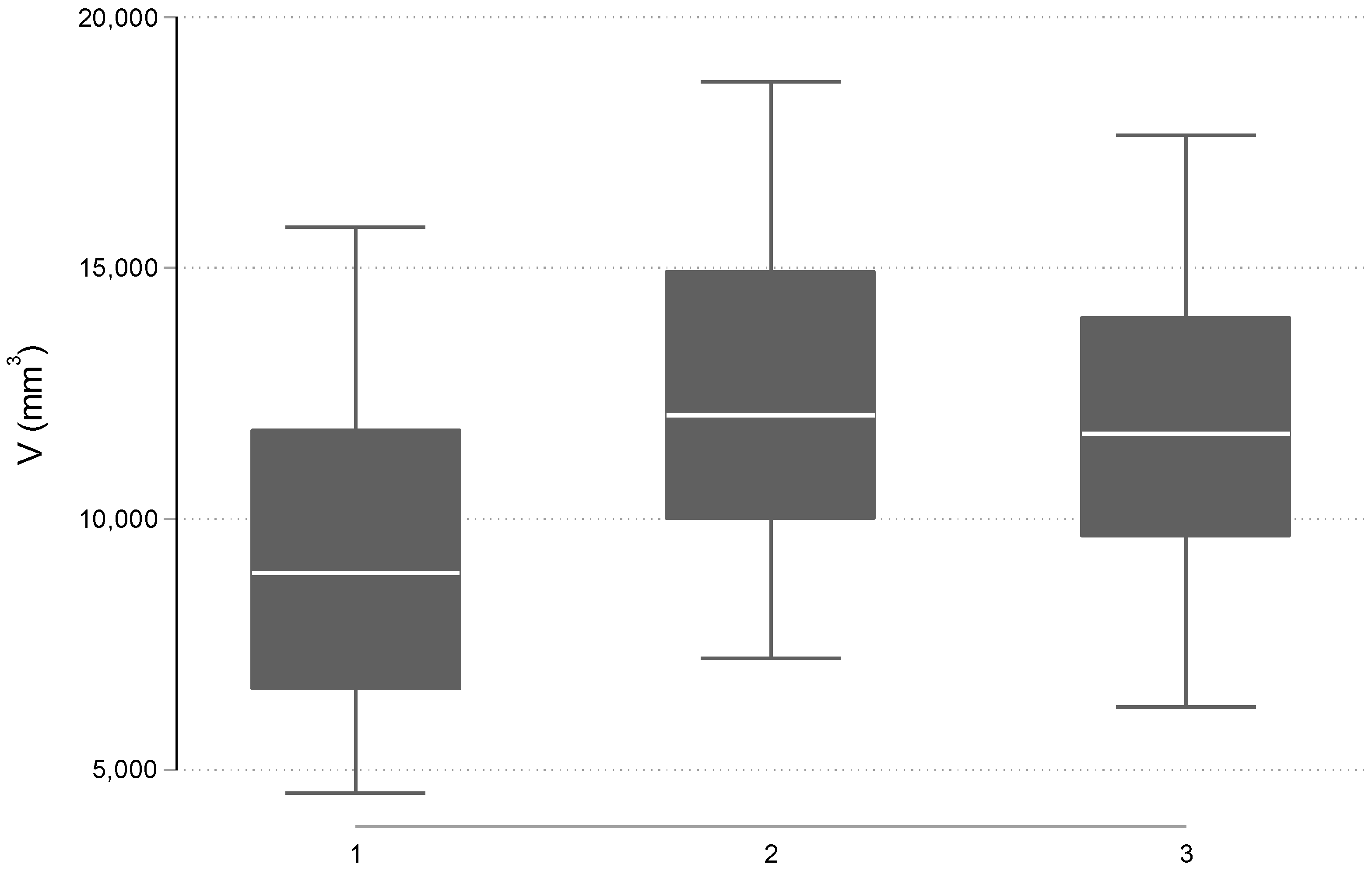 Jcm 12 04686 g003 Jcm 12 04686 g003