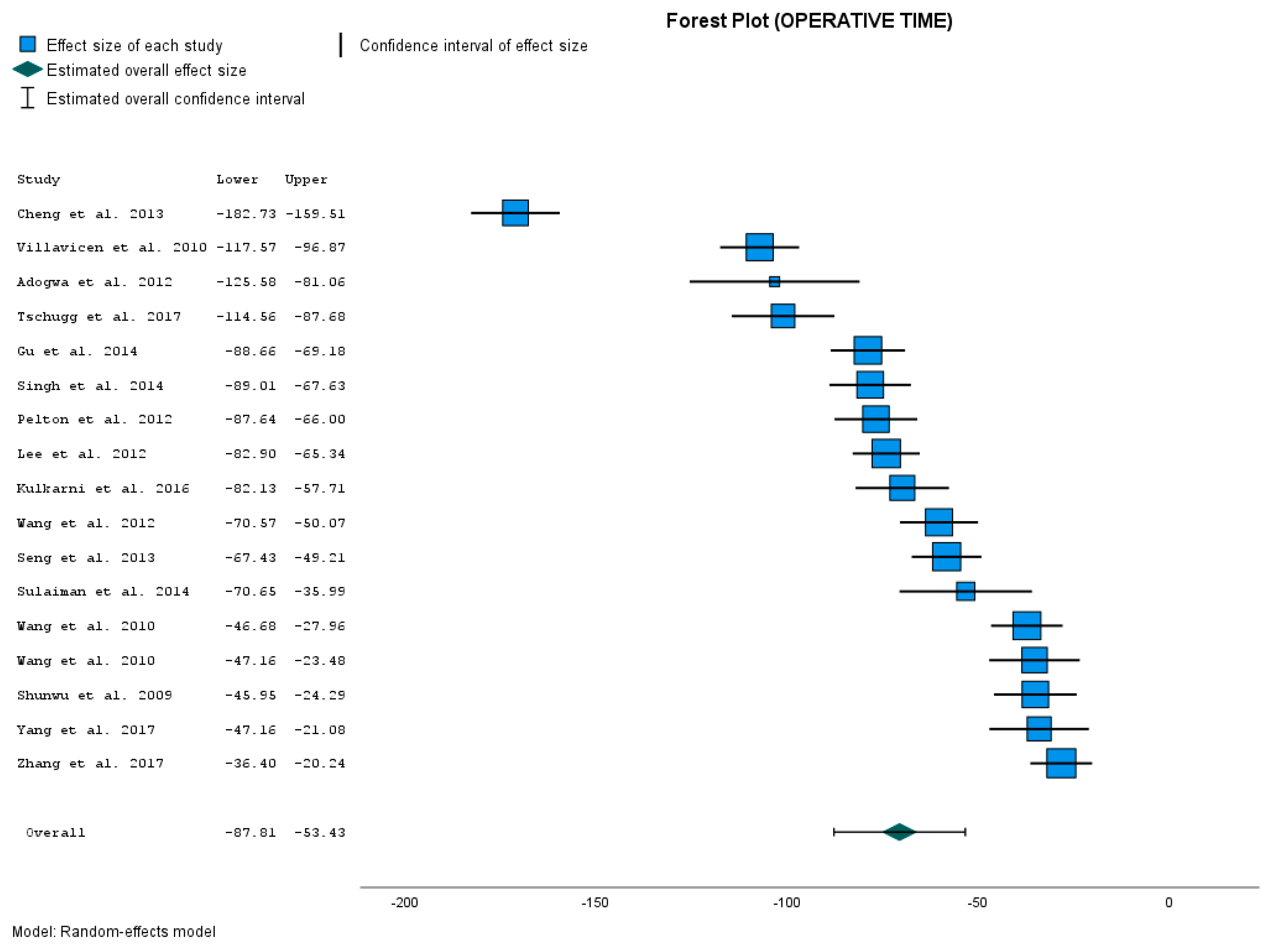 Jcm 12 04755 g004 Jcm 12 04755 g004