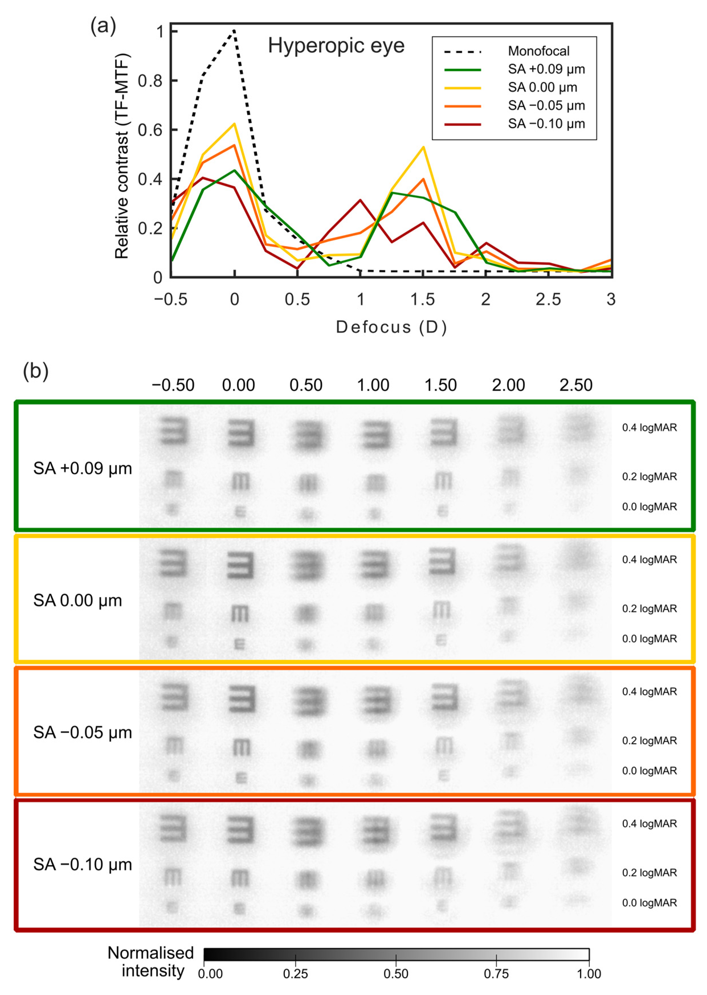 Jcm 12 04758 g004 Jcm 12 04758 g004