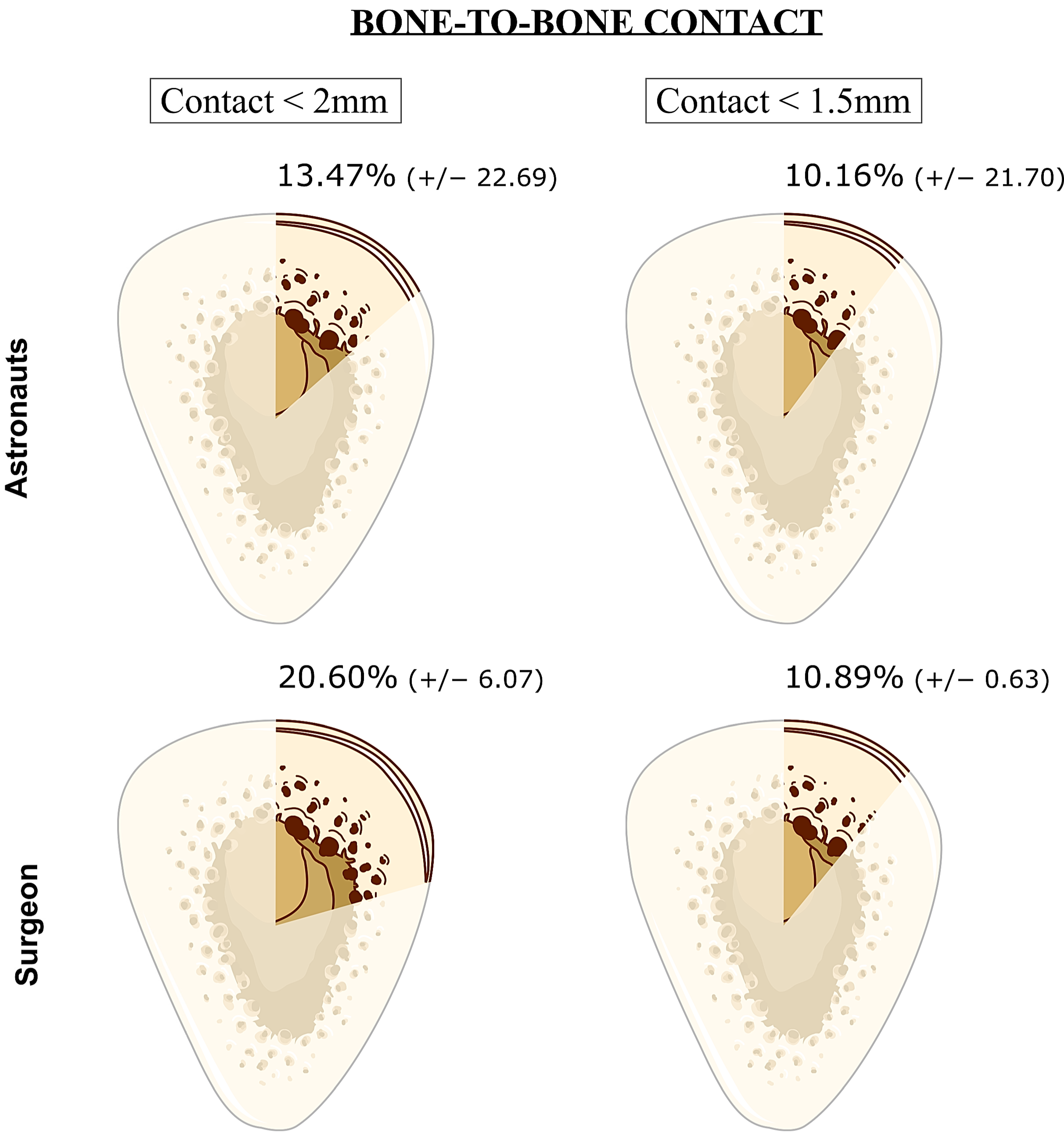 Jcm 12 04764 g008 Jcm 12 04764 g008