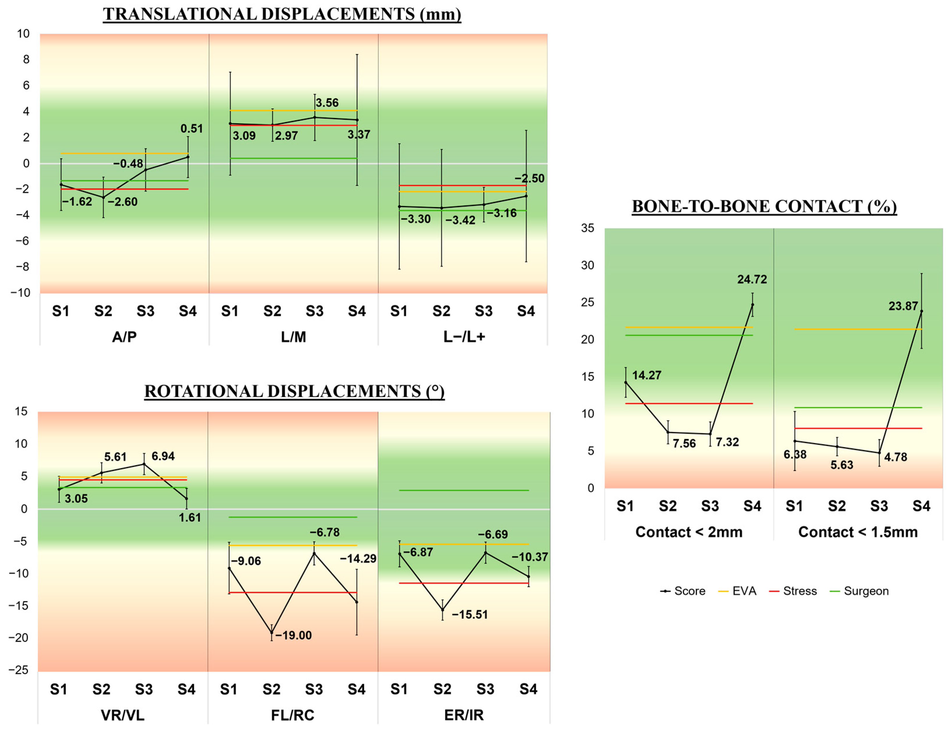 Jcm 12 04764 g009 Jcm 12 04764 g009
