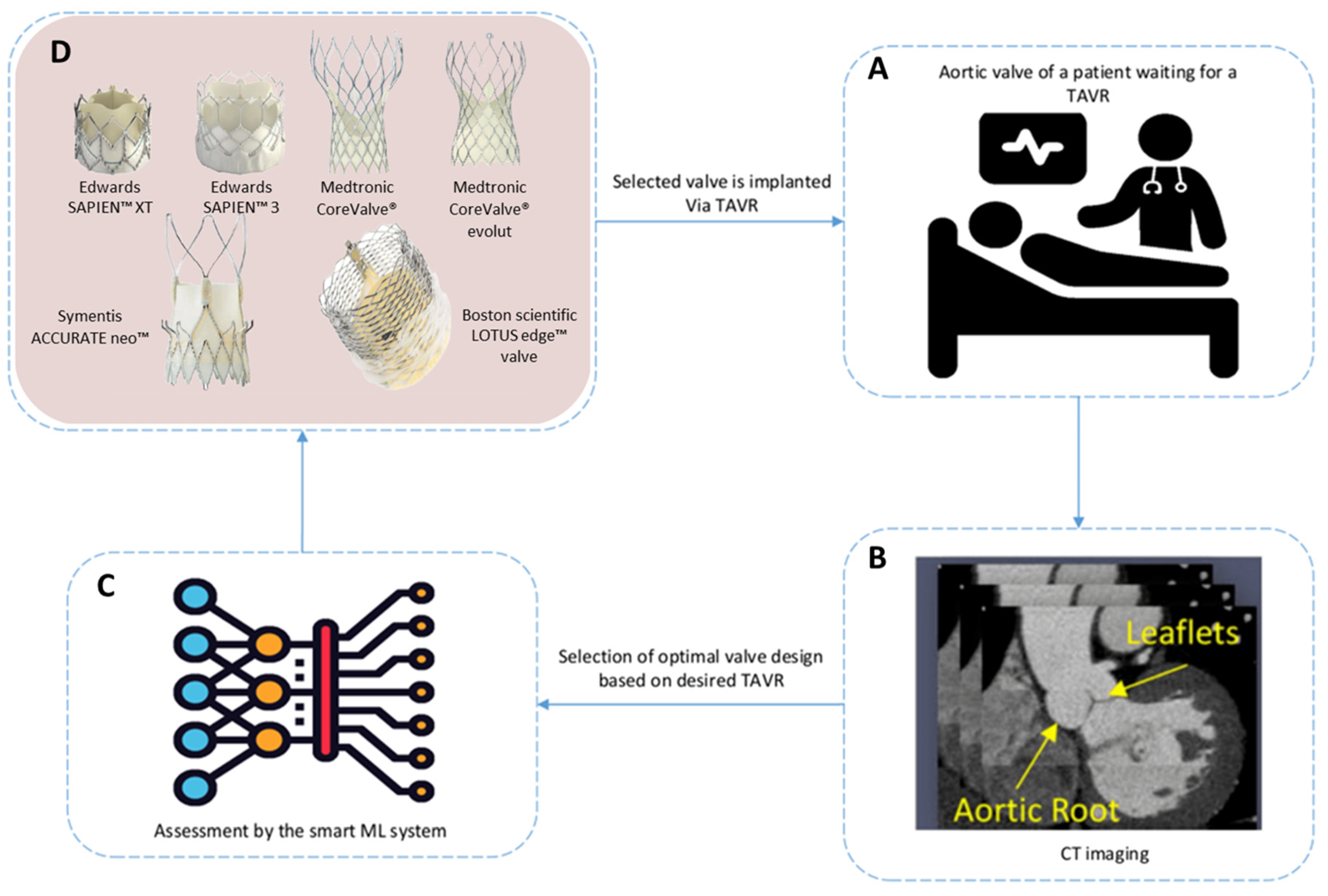 Jcm 12 04774 g004 Jcm 12 04774 g004
