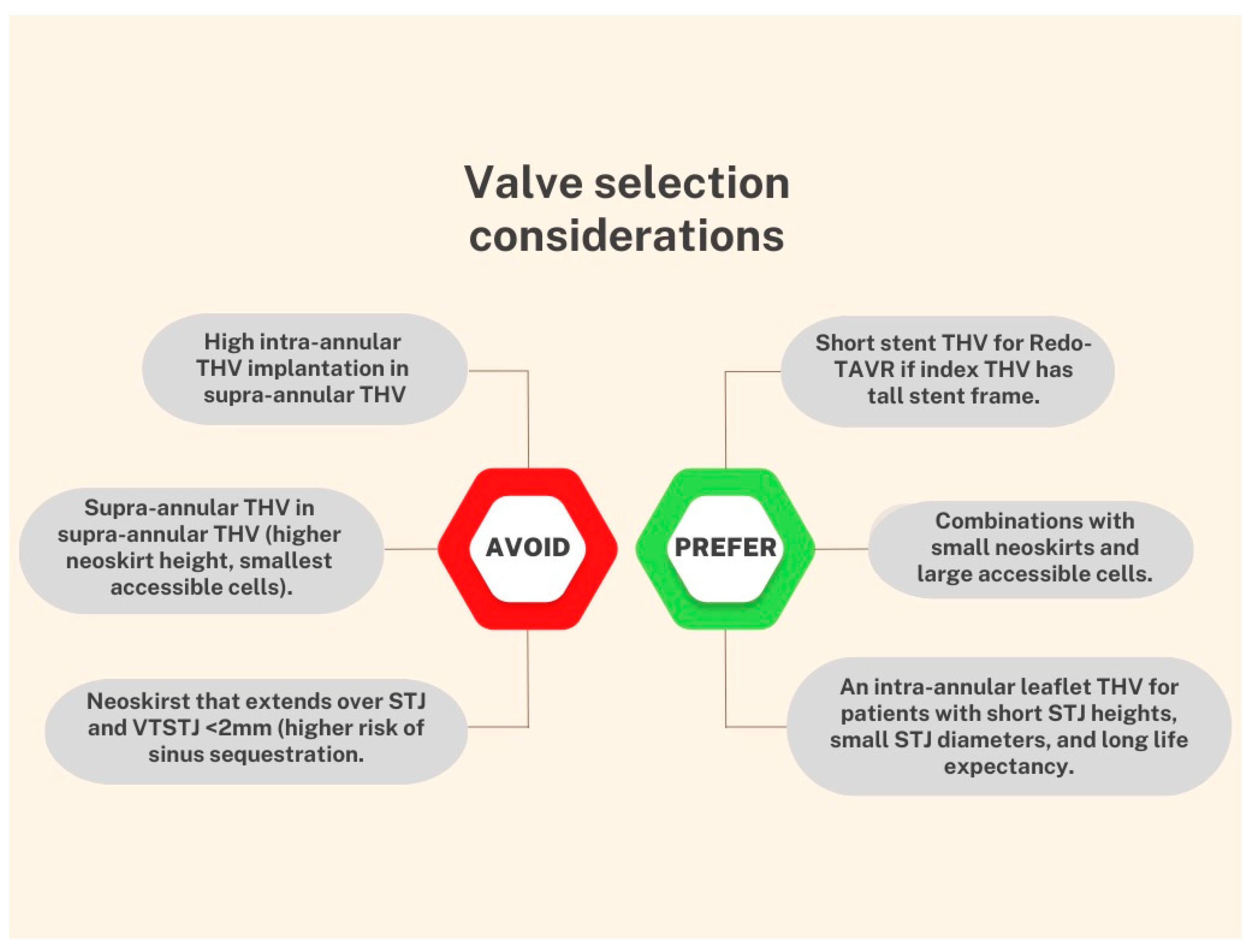 Jcm 12 04788 g004 Jcm 12 04788 g004