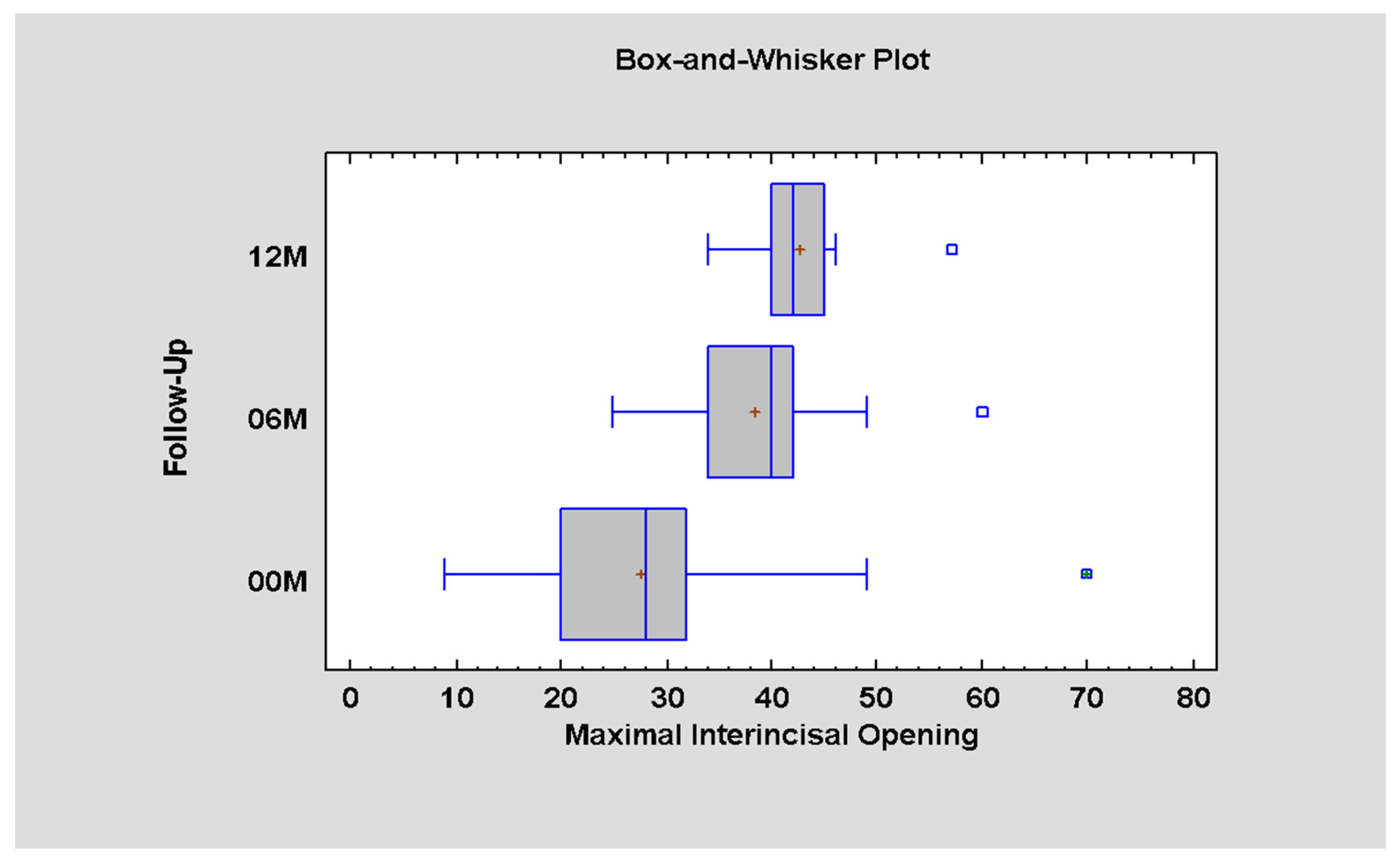 Jcm 12 04789 g005 550