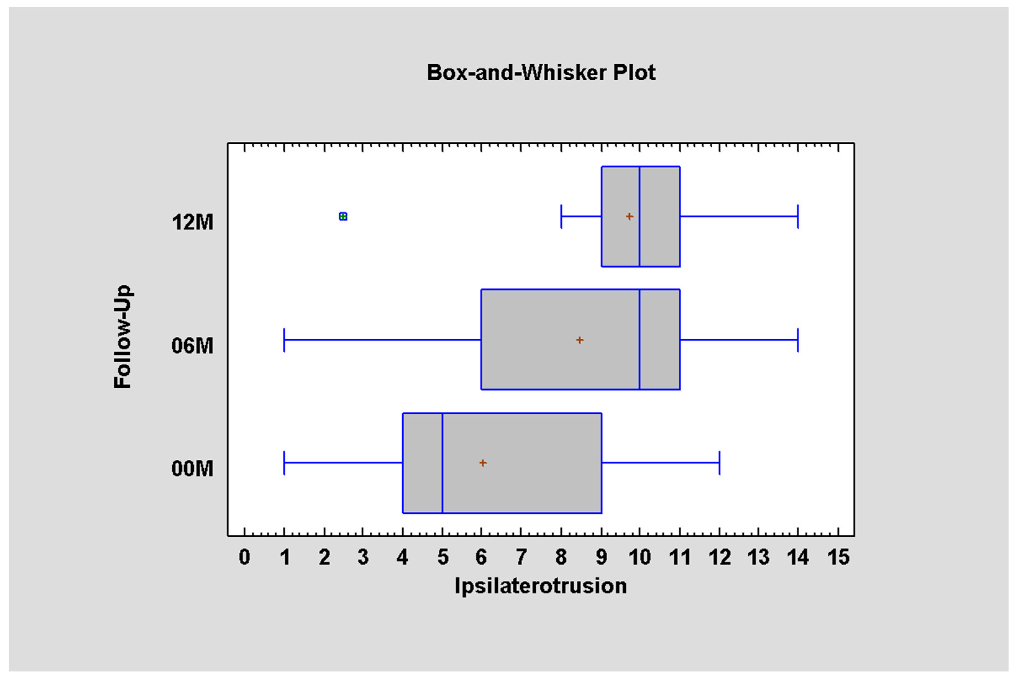 Jcm 12 04789 g006 550
