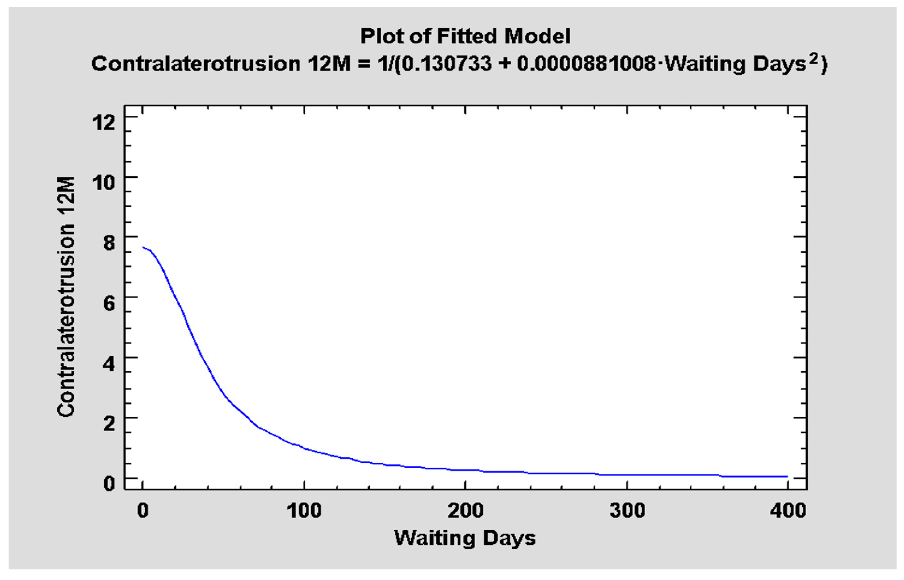 Jcm 12 04789 g008 550