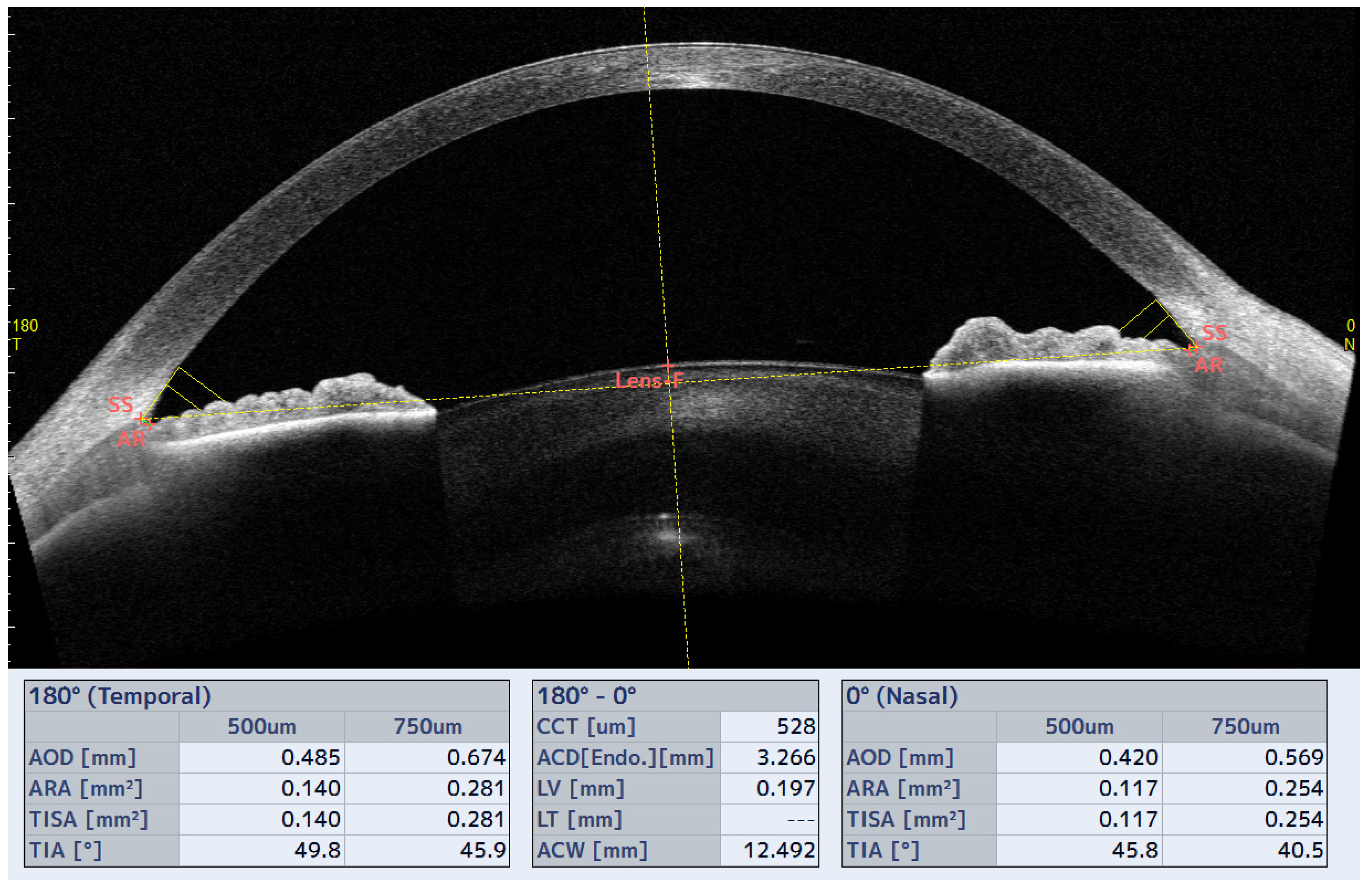 Jcm 12 04792 g002 Jcm 12 04792 g002