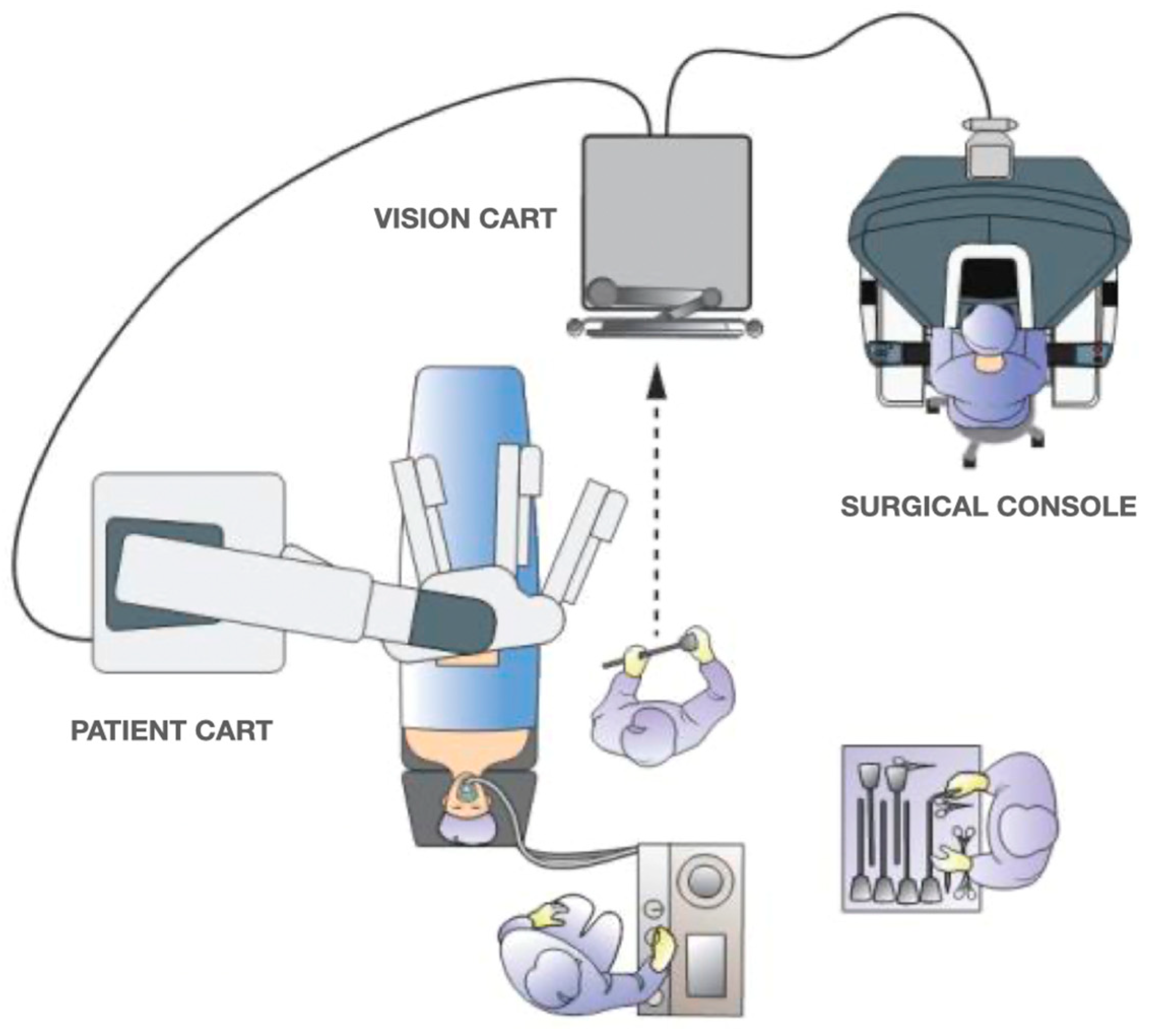 Jcm 12 04859 g002 Jcm 12 04859 g002