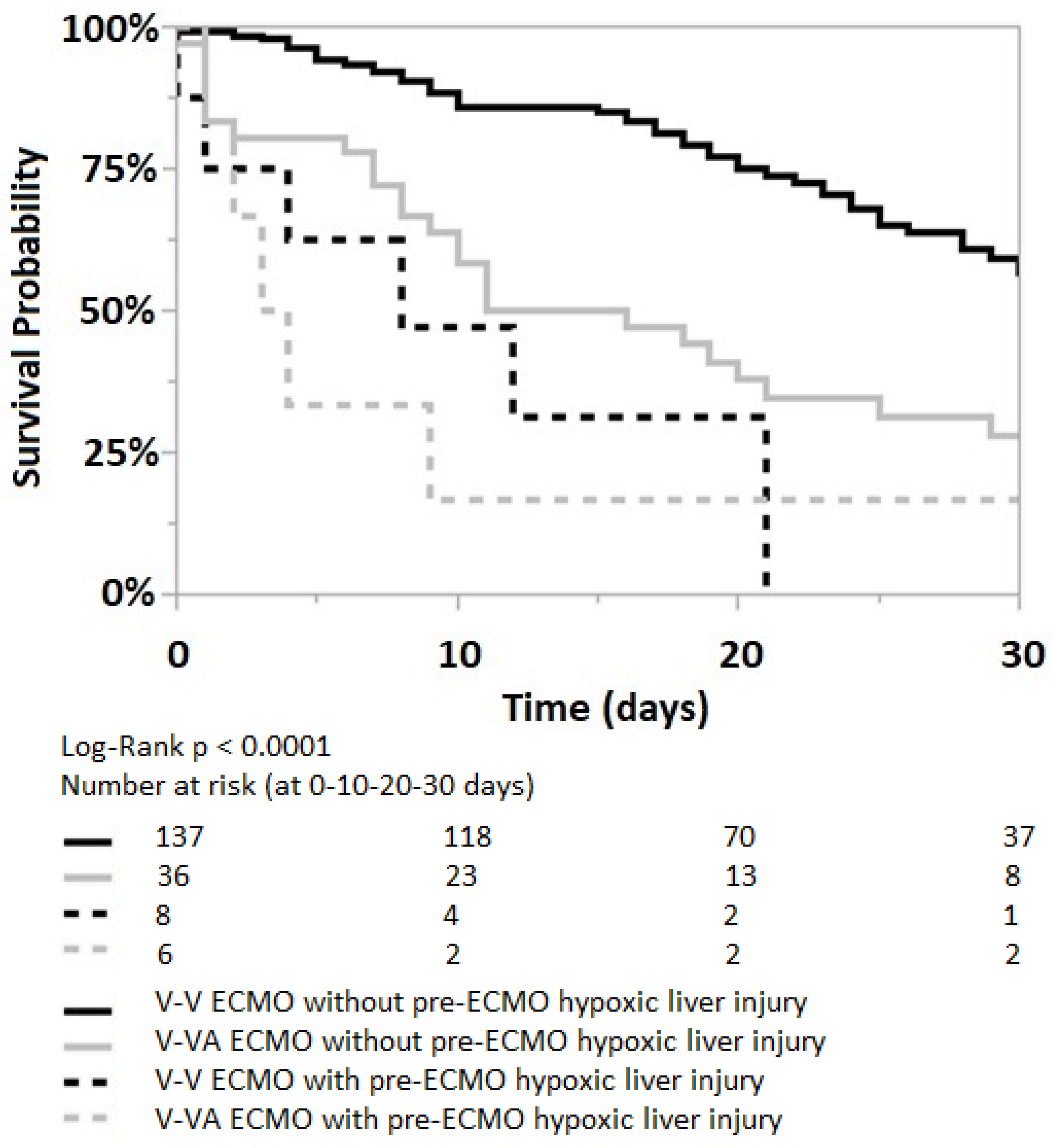 Jcm 12 04860 g003 Jcm 12 04860 g003