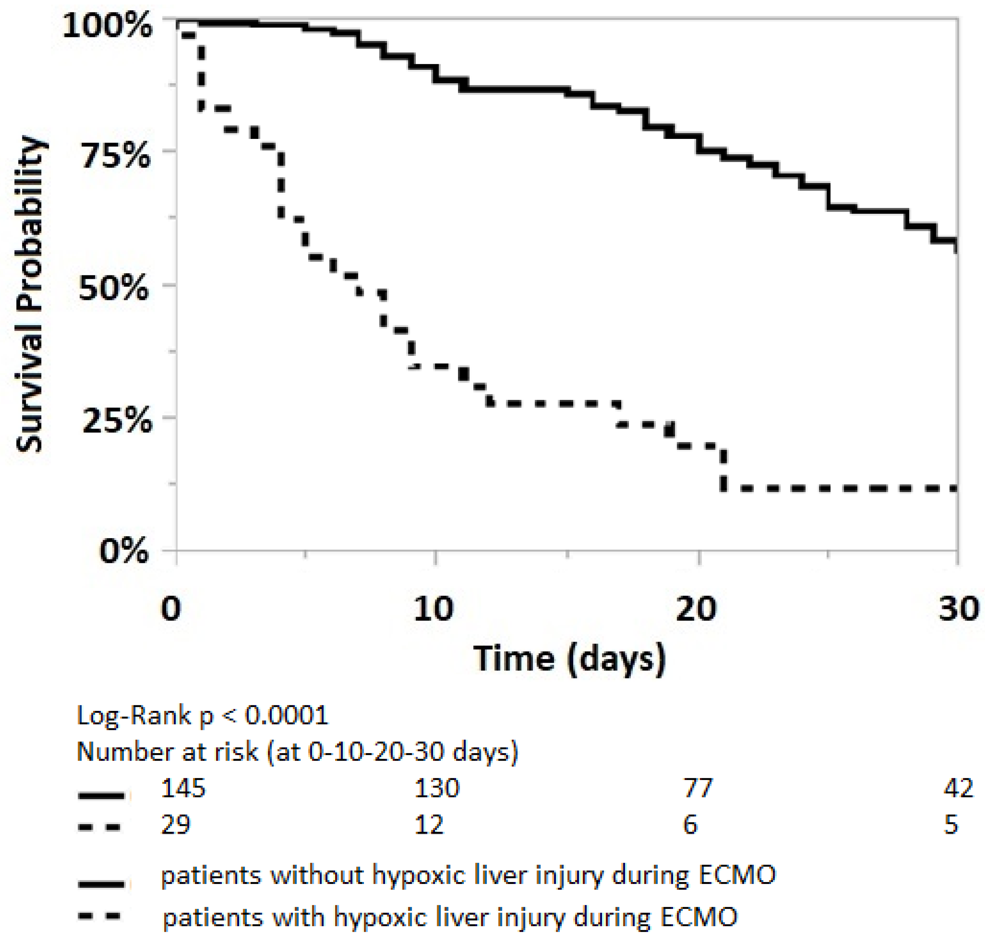 Jcm 12 04860 g0a2 Jcm 12 04860 g0a2