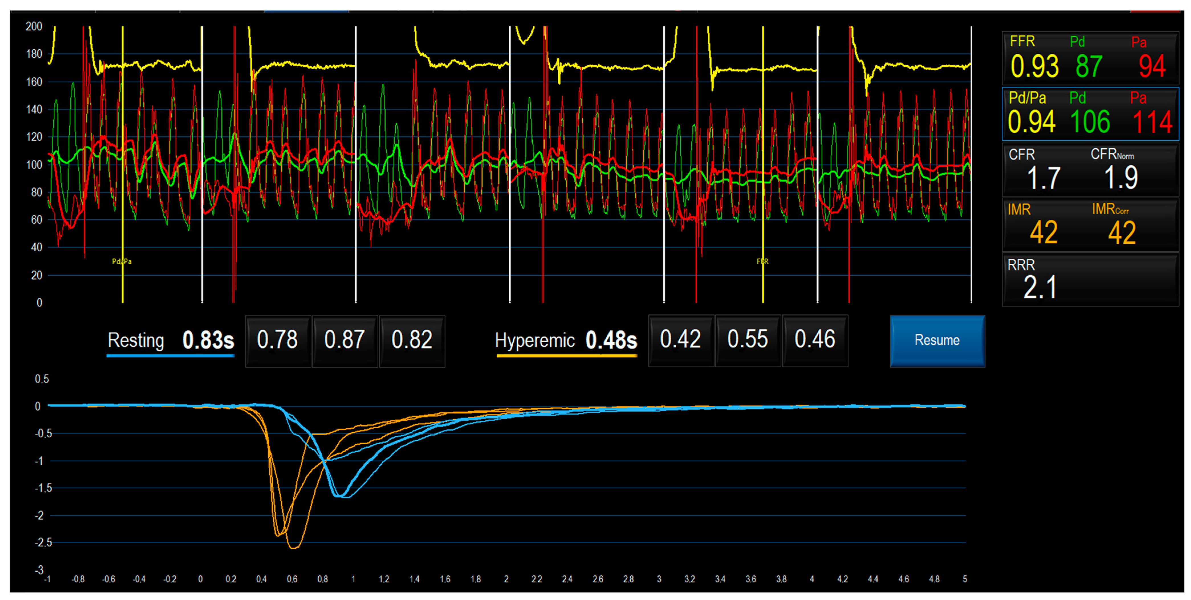Jcm 12 04864 g004 Jcm 12 04864 g004