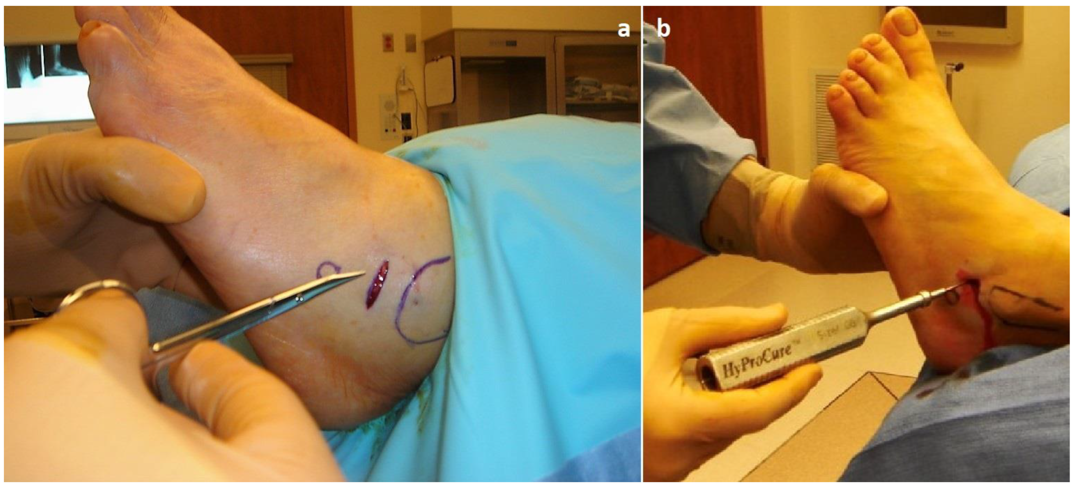 Jcm 12 04872 g001 Jcm 12 04872 g001