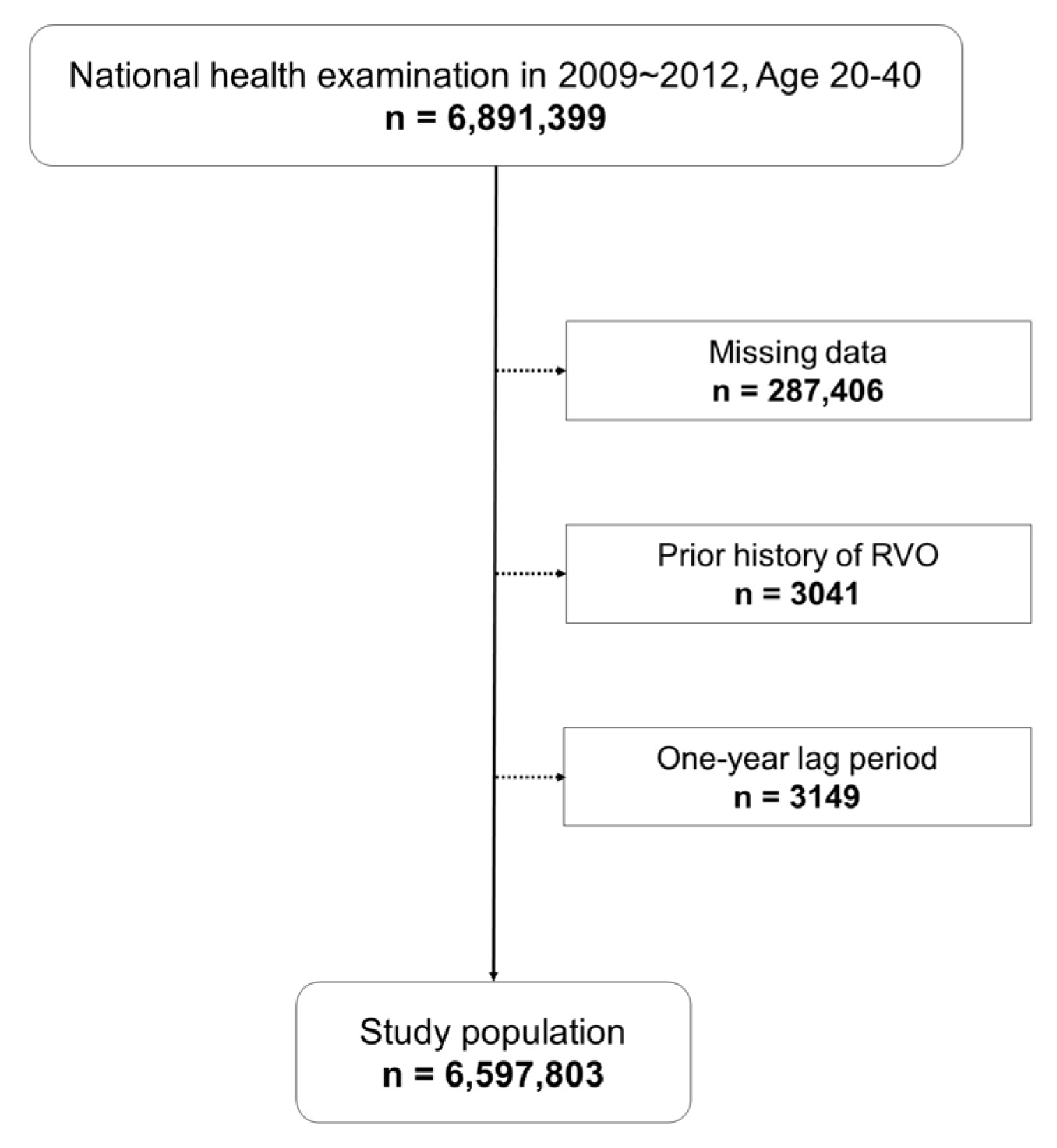 Jcm 12 04874 g001 Jcm 12 04874 g001