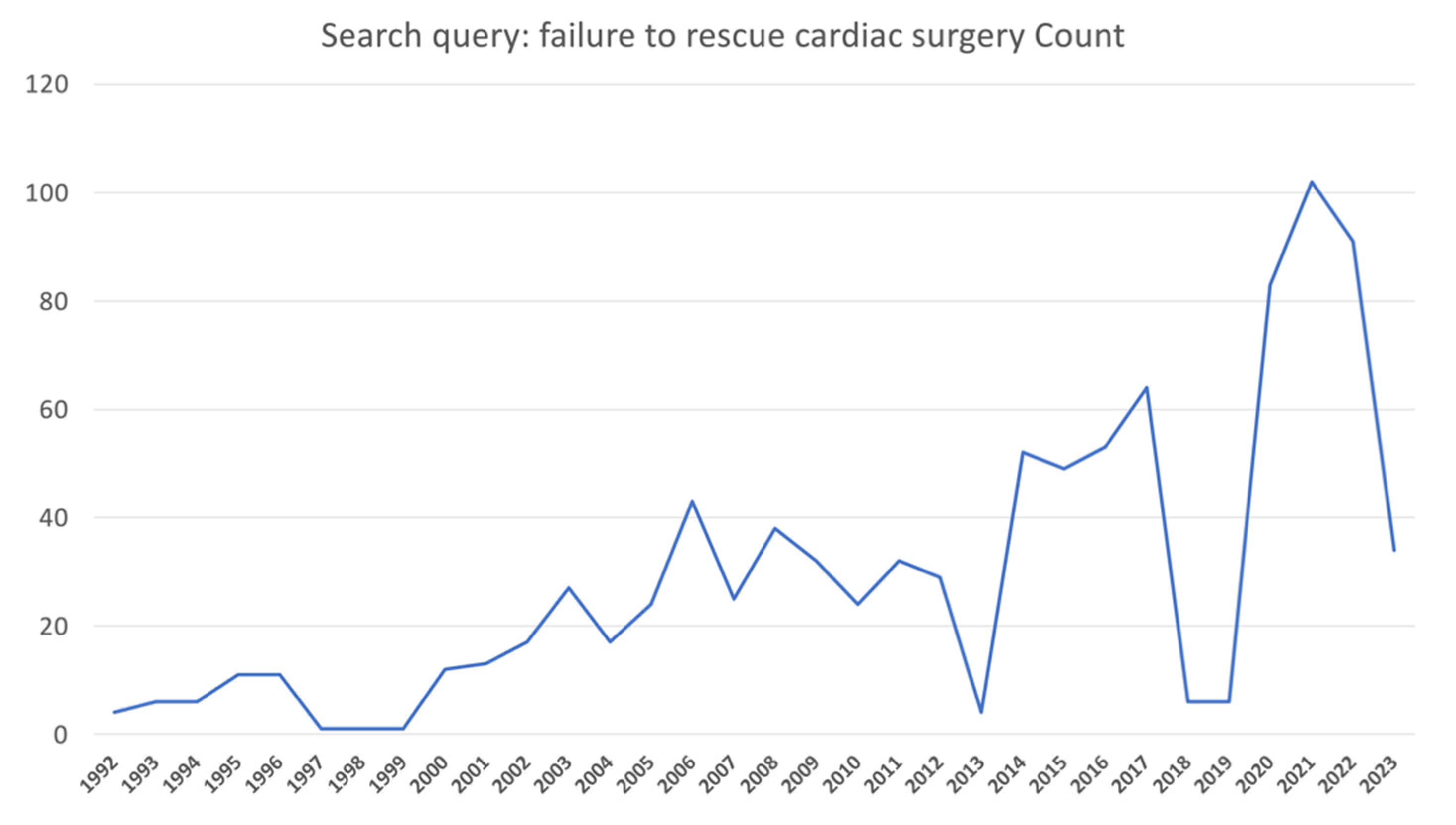 Jcm 12 04876 g002 Jcm 12 04876 g002