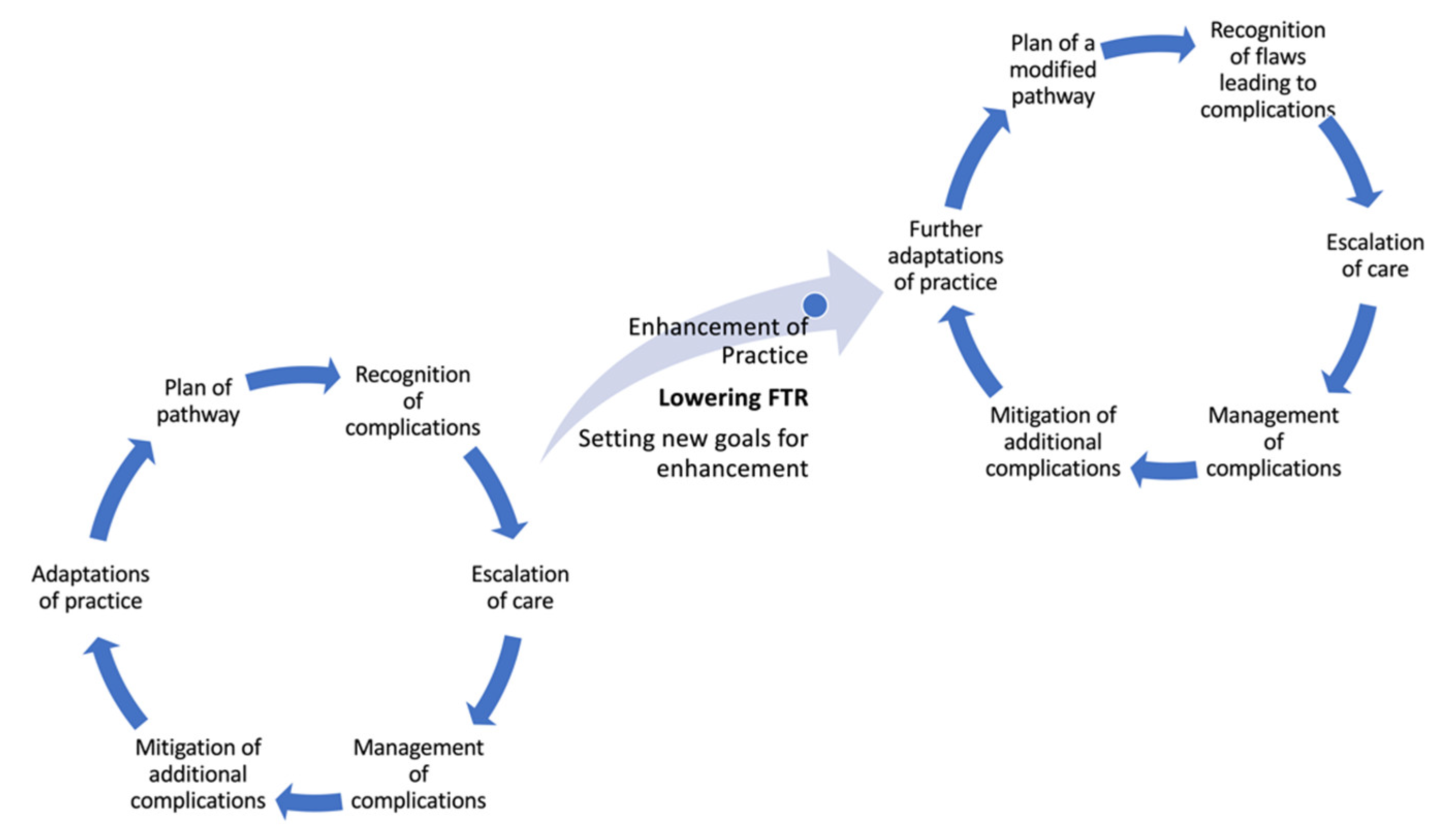 Jcm 12 04876 g004 Jcm 12 04876 g004