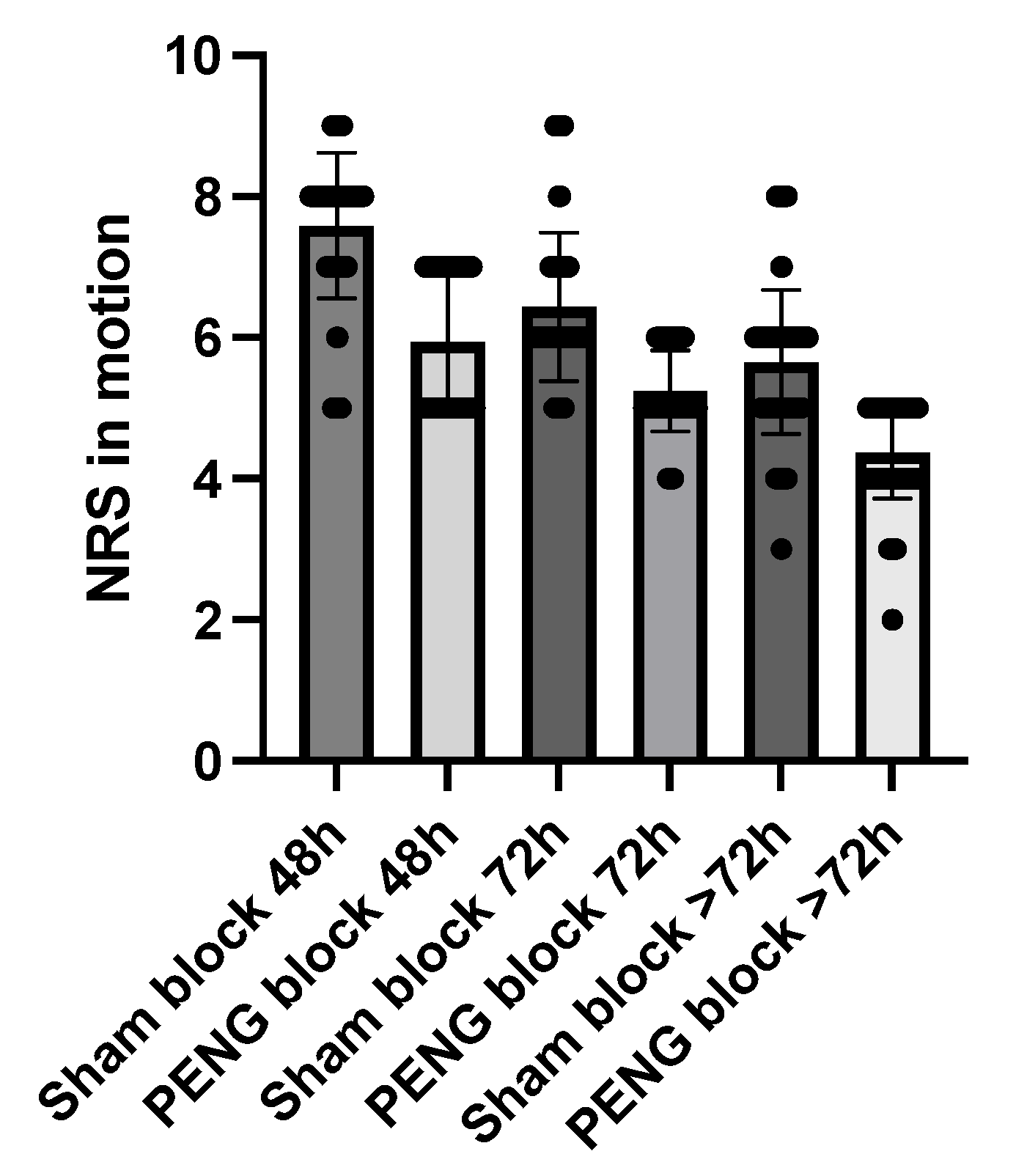 Jcm 12 04931 g004 Jcm 12 04931 g004