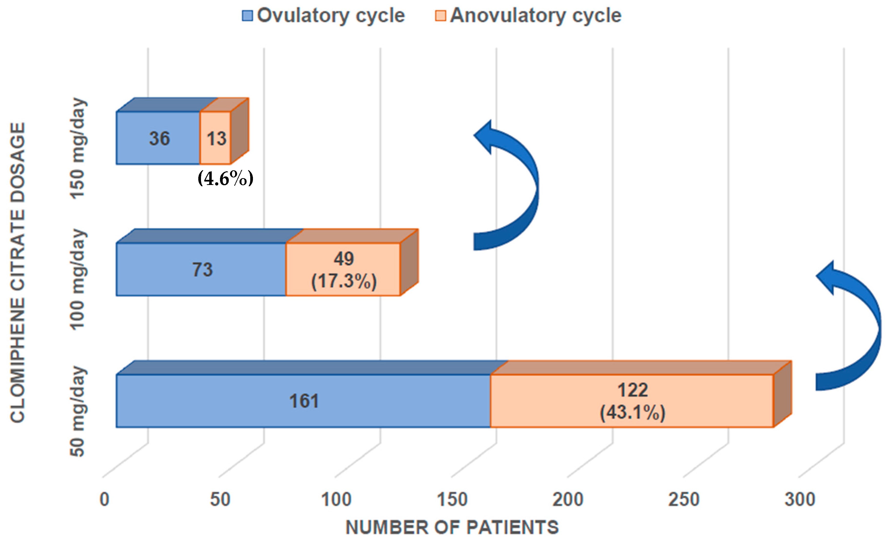 Jcm 12 04943 g001 Jcm 12 04943 g001