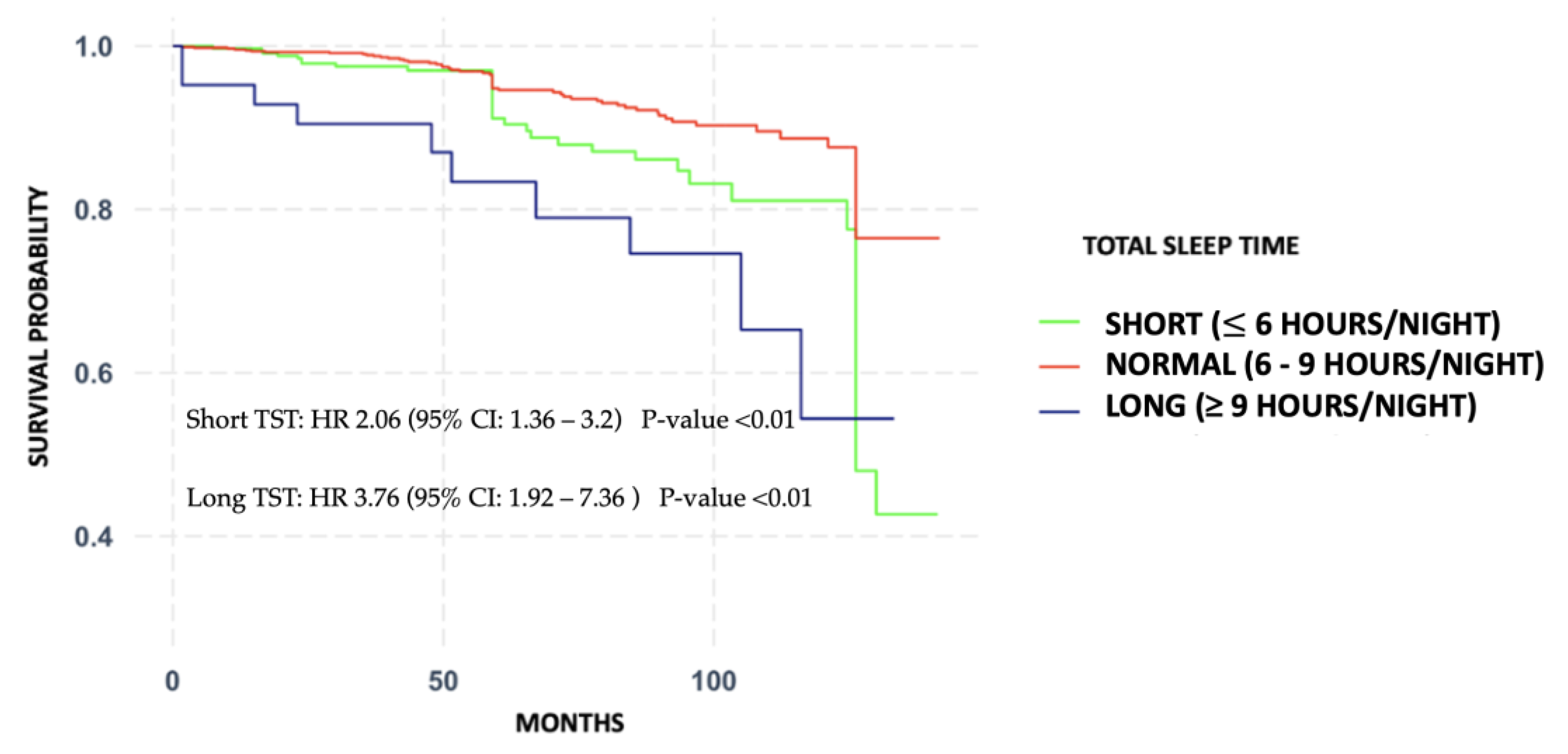 Jcm 12 04961 g002 Jcm 12 04961 g002
