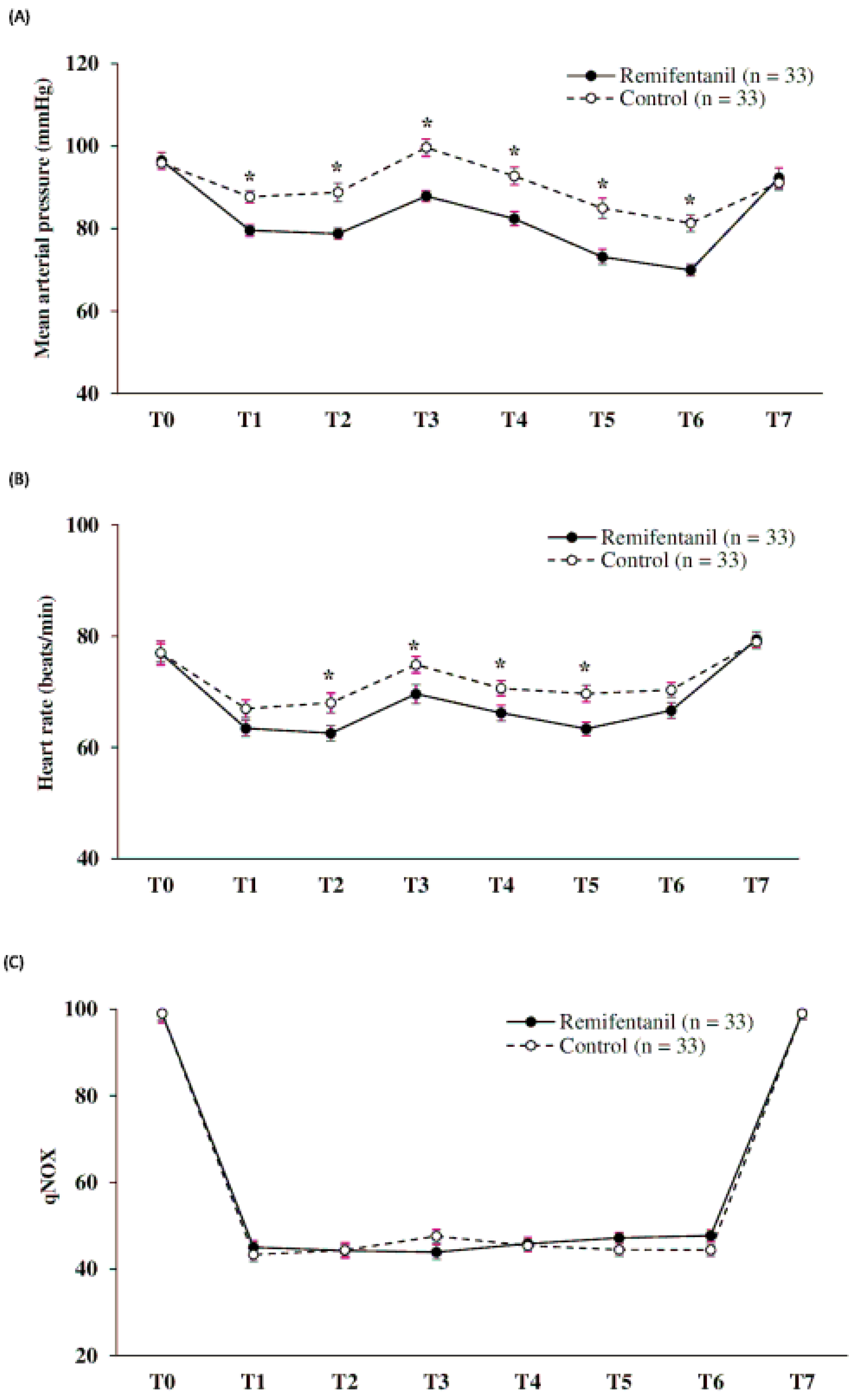 Jcm 12 04975 g003 Jcm 12 04975 g003