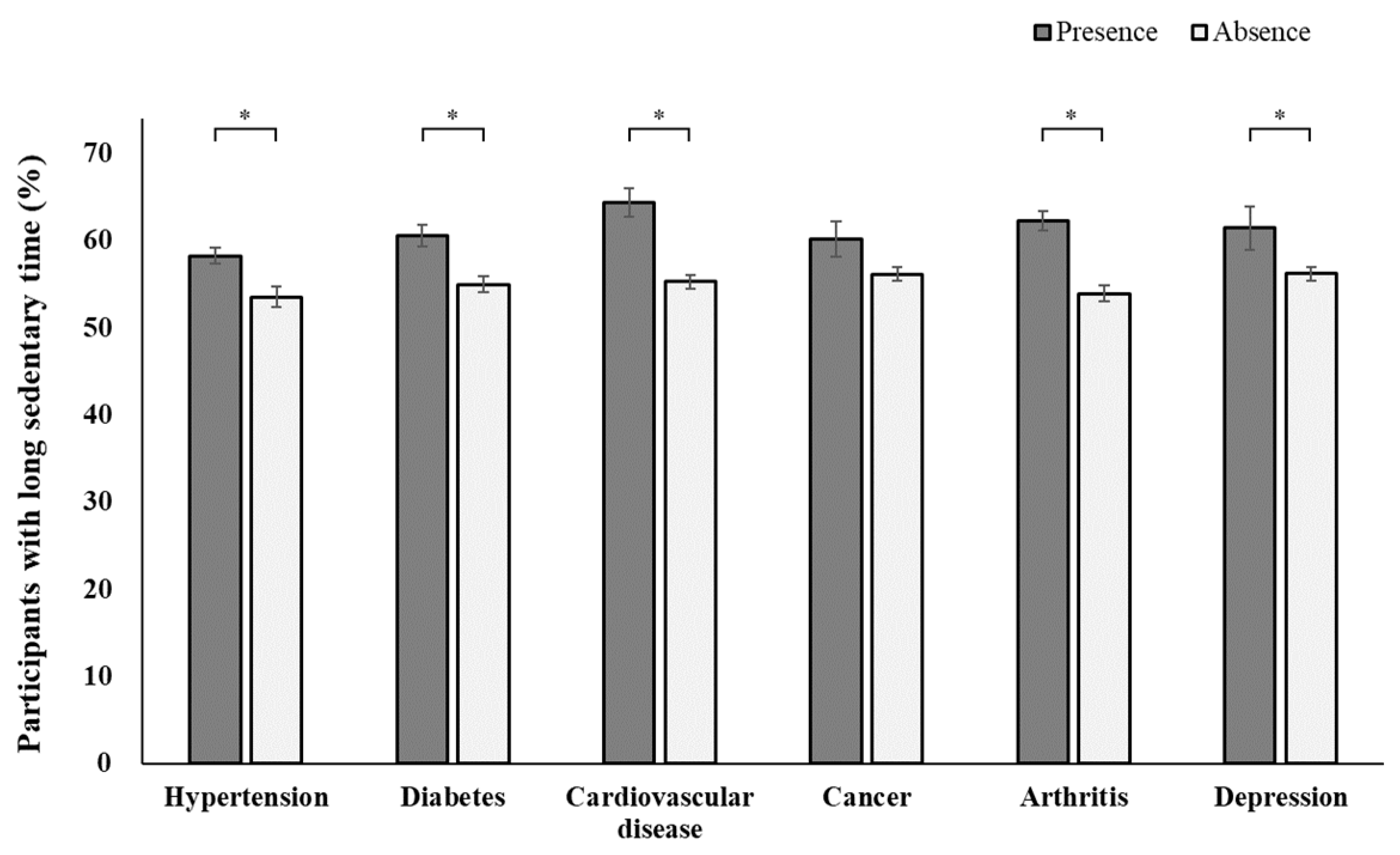 Jcm 12 05005 g001 Jcm 12 05005 g001