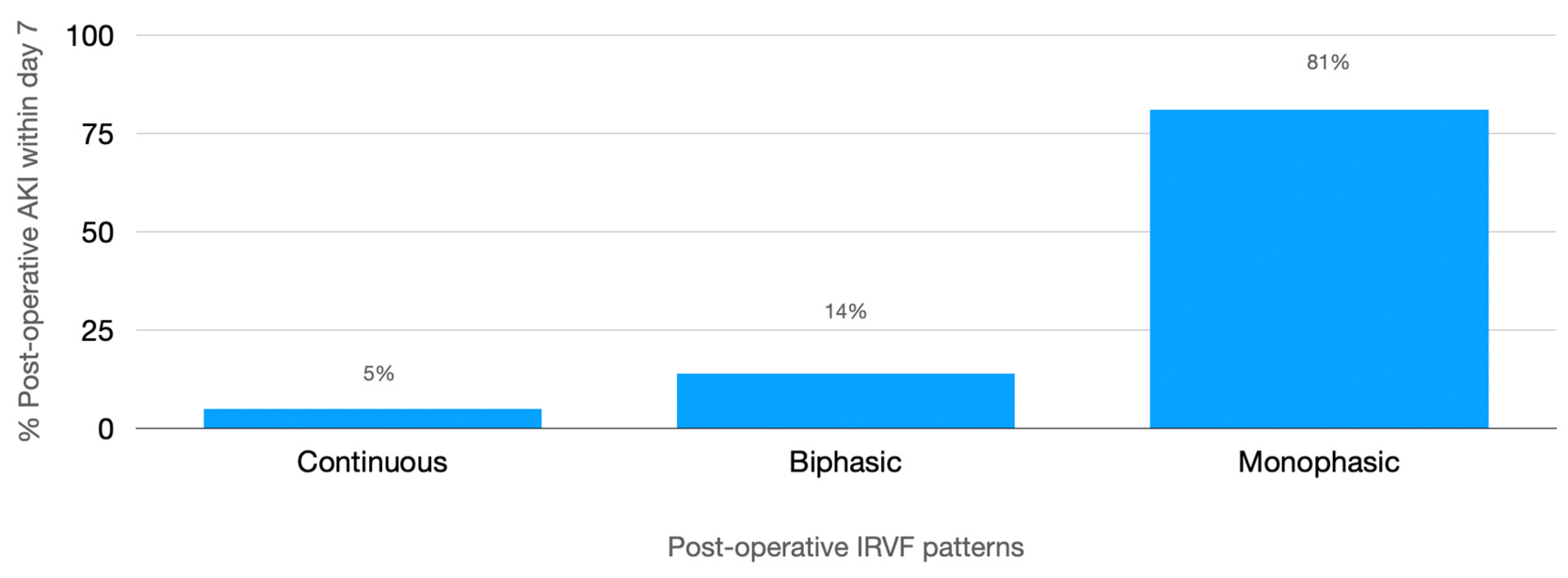 Jcm 12 05013 g002 Jcm 12 05013 g002