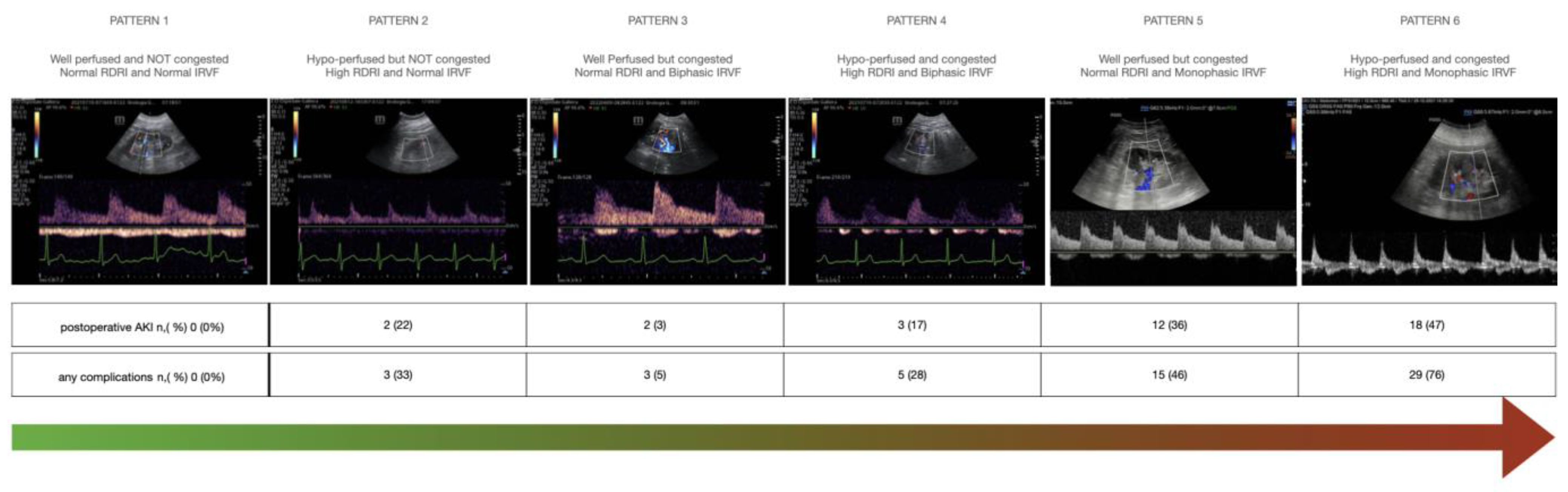 Jcm 12 05013 g006 Jcm 12 05013 g006