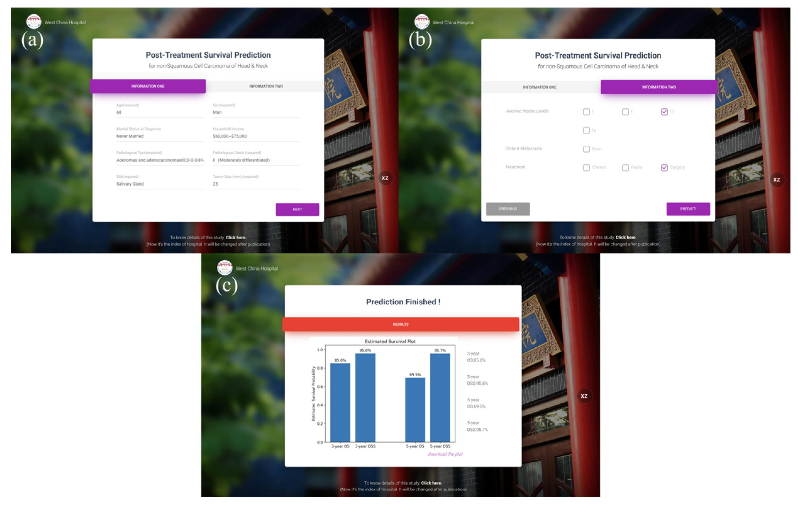 Jcm 12 05015 g005 Jcm 12 05015 g005