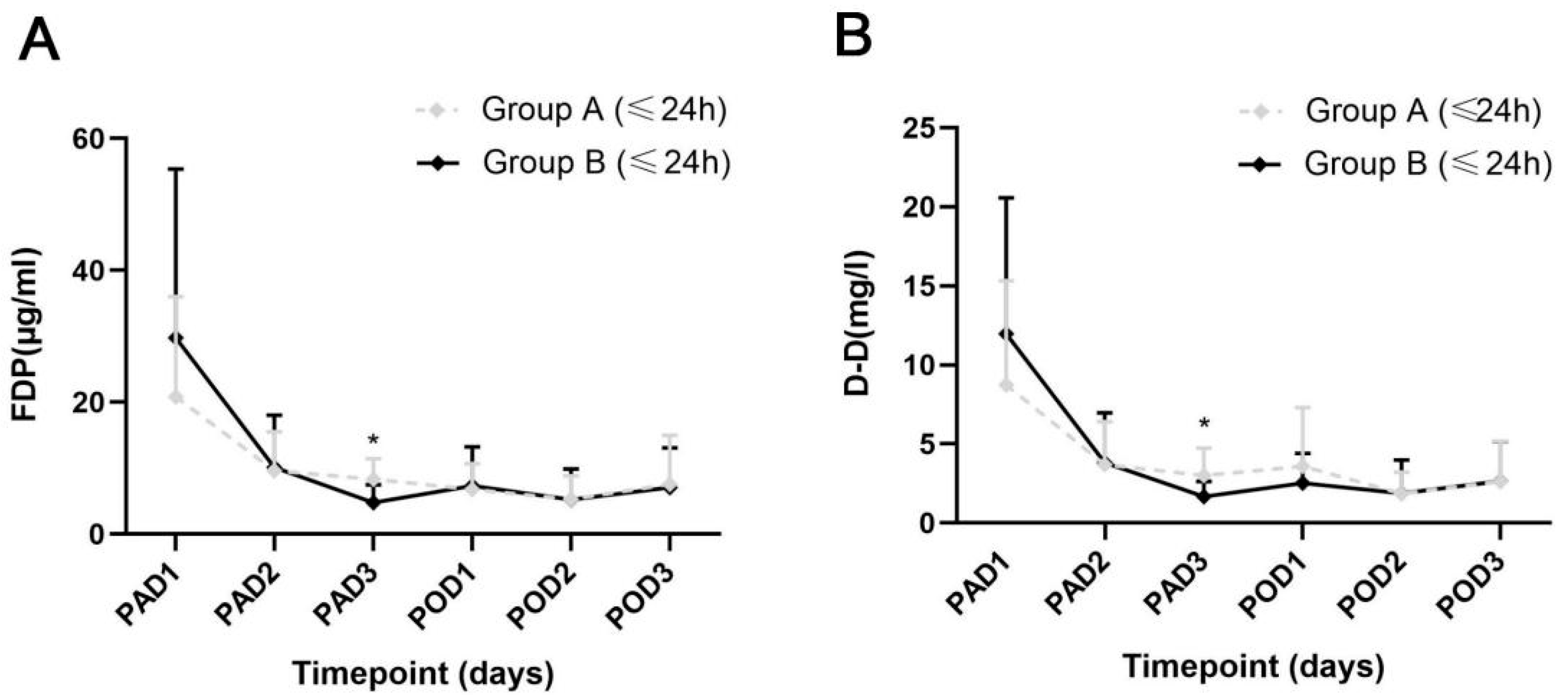 Jcm 12 05018 g003 Jcm 12 05018 g003