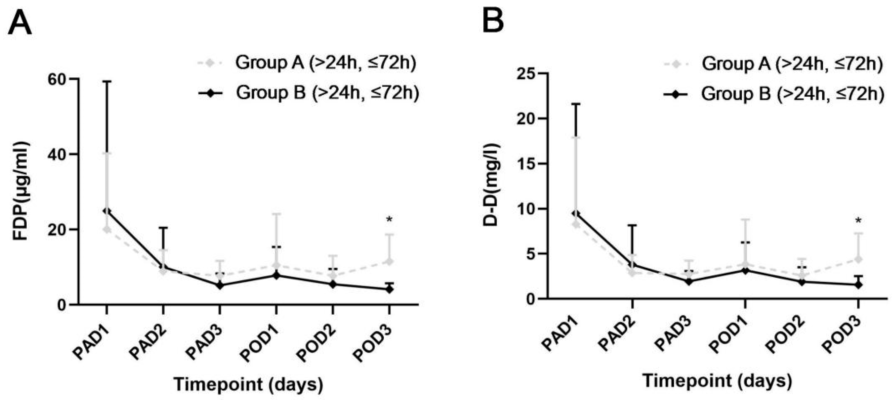 Jcm 12 05018 g004 Jcm 12 05018 g004