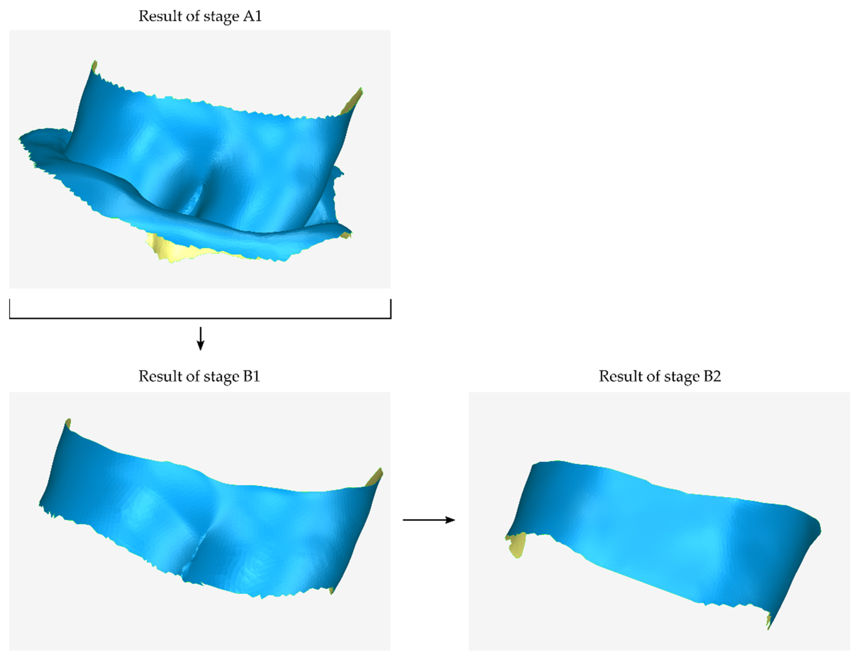 Jcm 12 05023 g003 Jcm 12 05023 g003