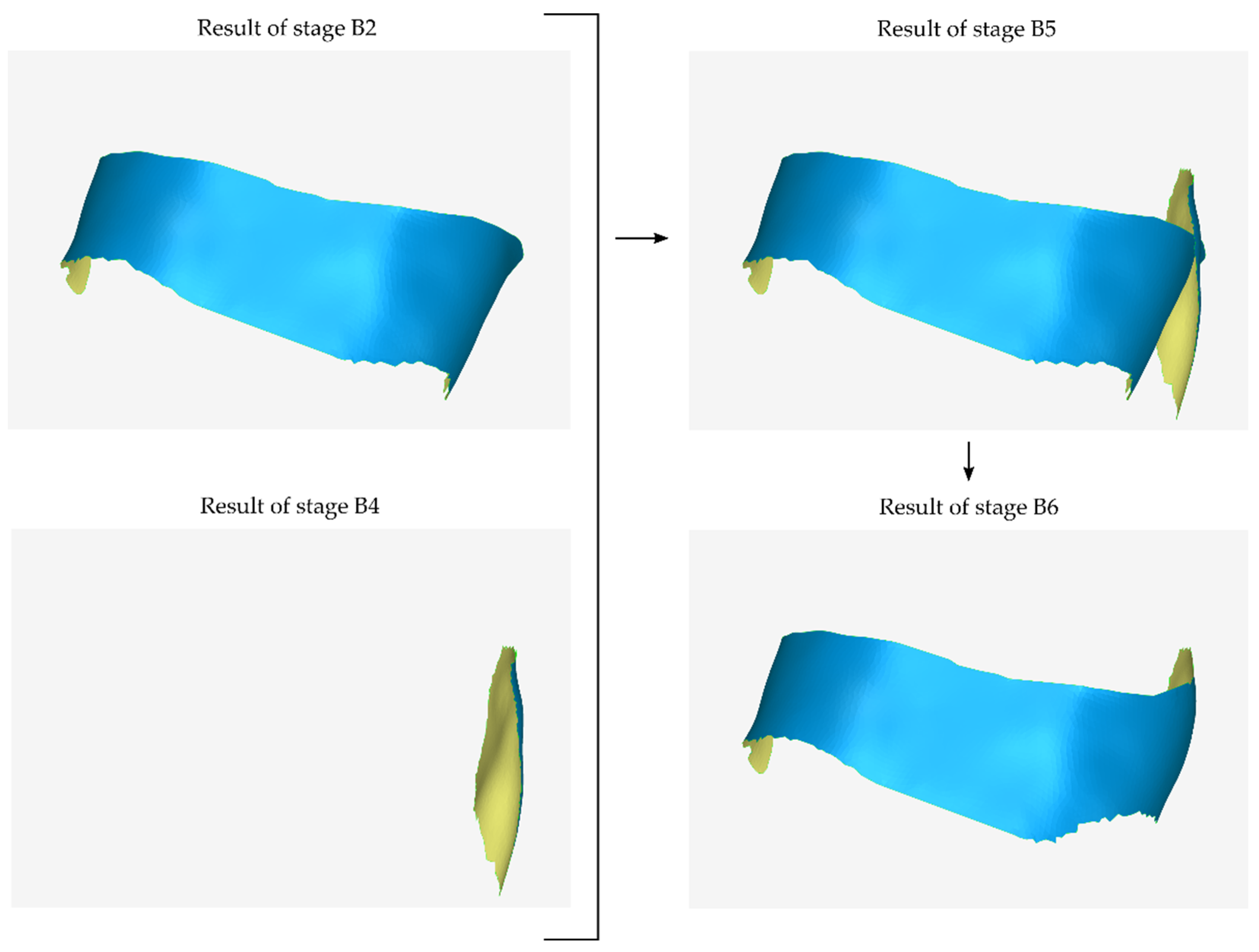 Jcm 12 05023 g006 Jcm 12 05023 g006